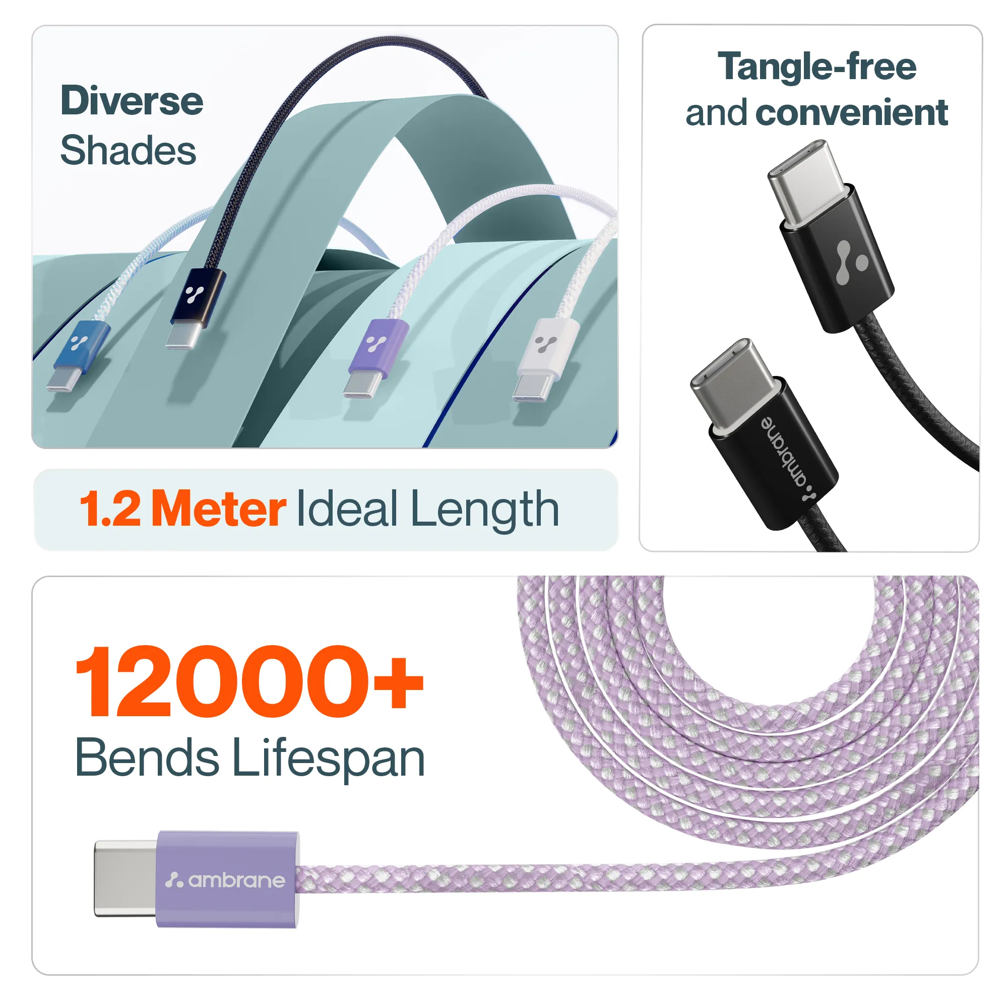 60W C to C Cable - Image 8
