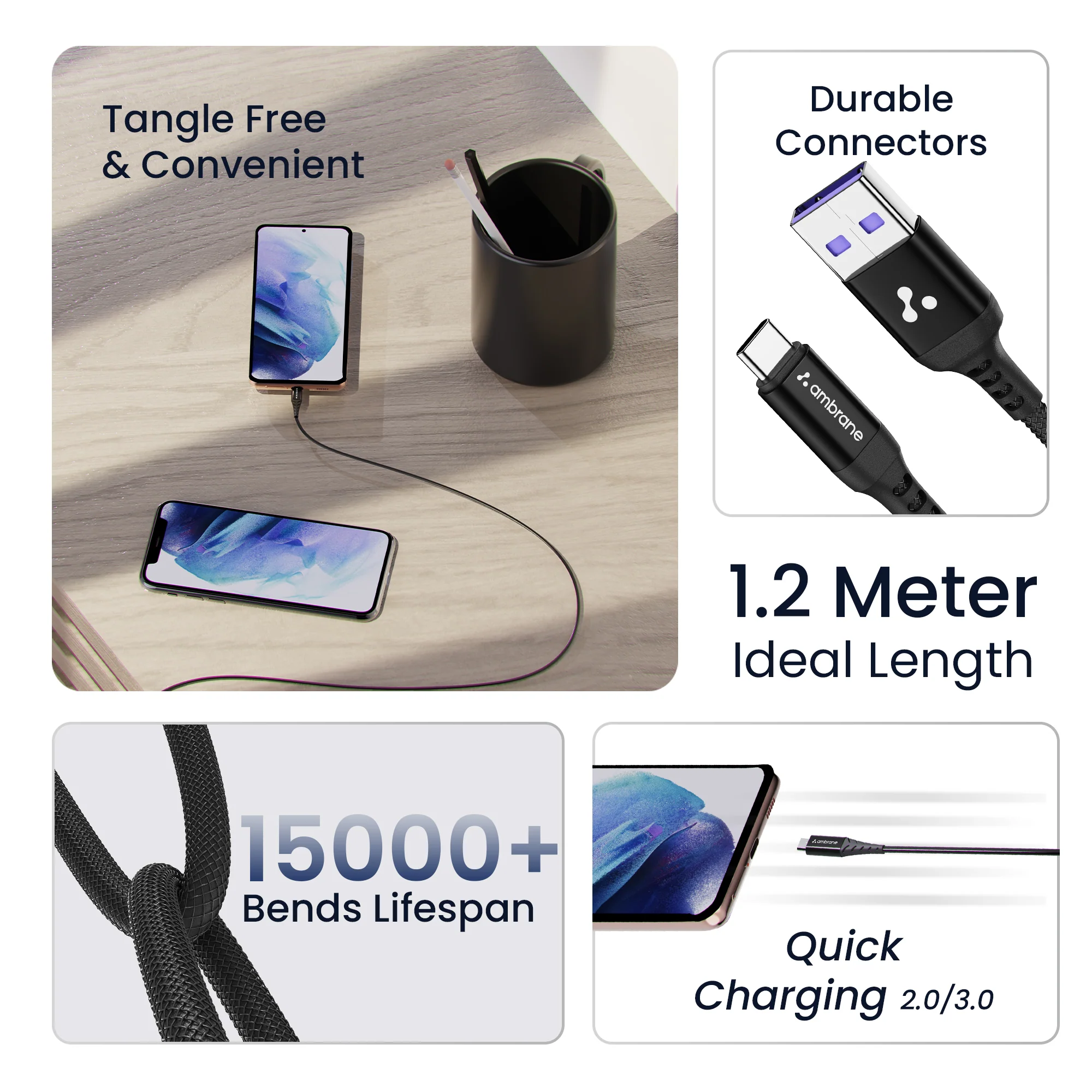 65W Type C Cable - Image 4