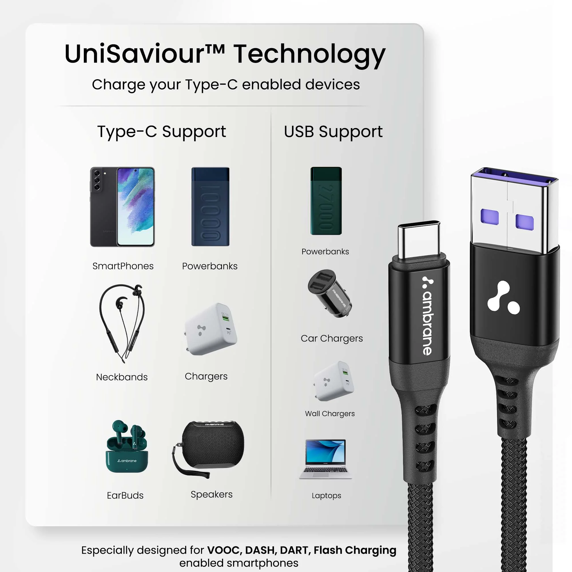 65W Type C Cable - Image 5