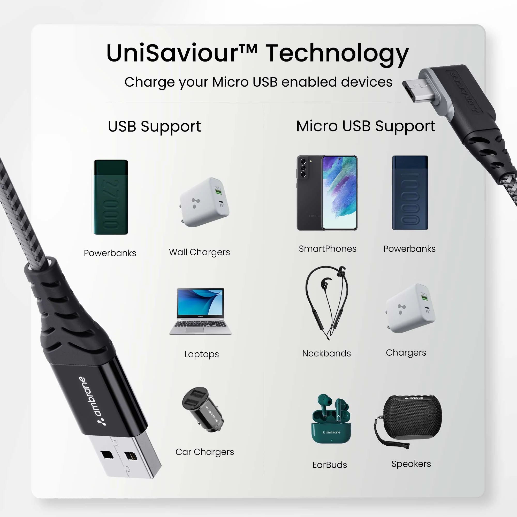 L-Shape Micro USB Cable - Image 4