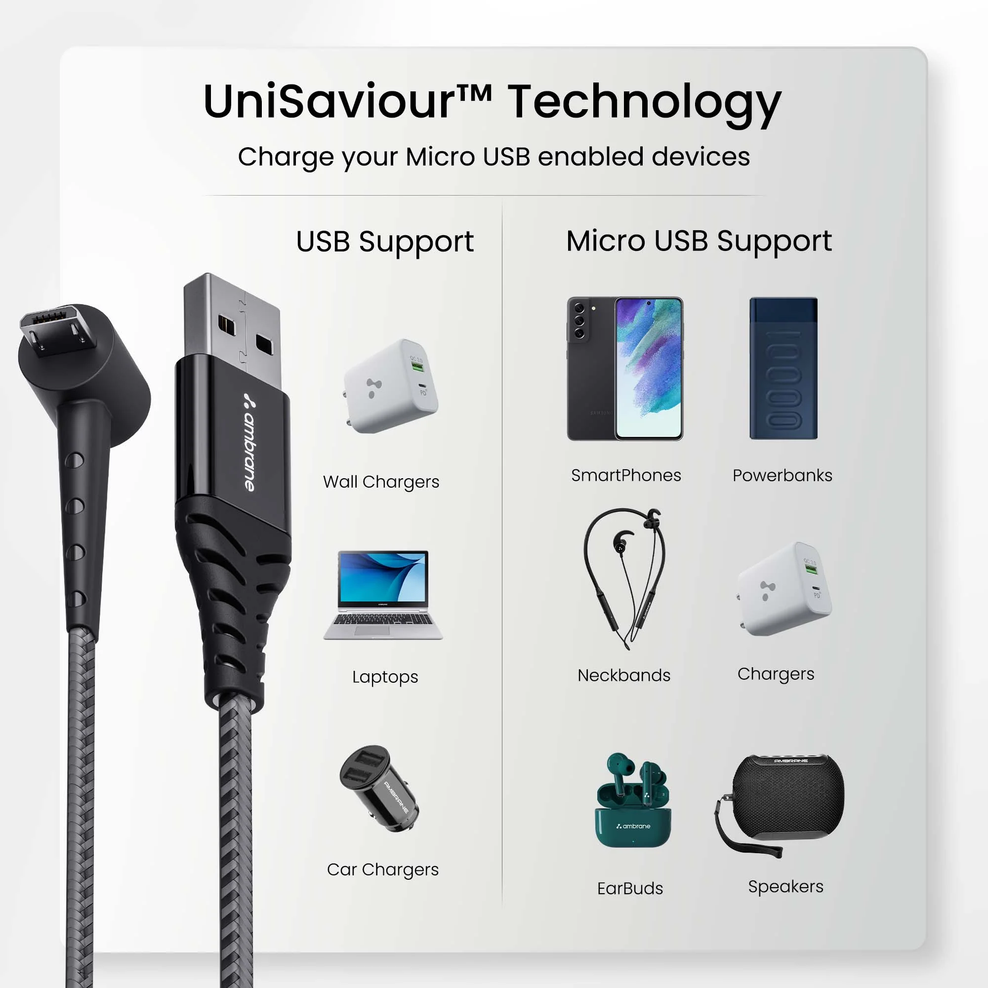 Standing Micro USB Cable - Image 6
