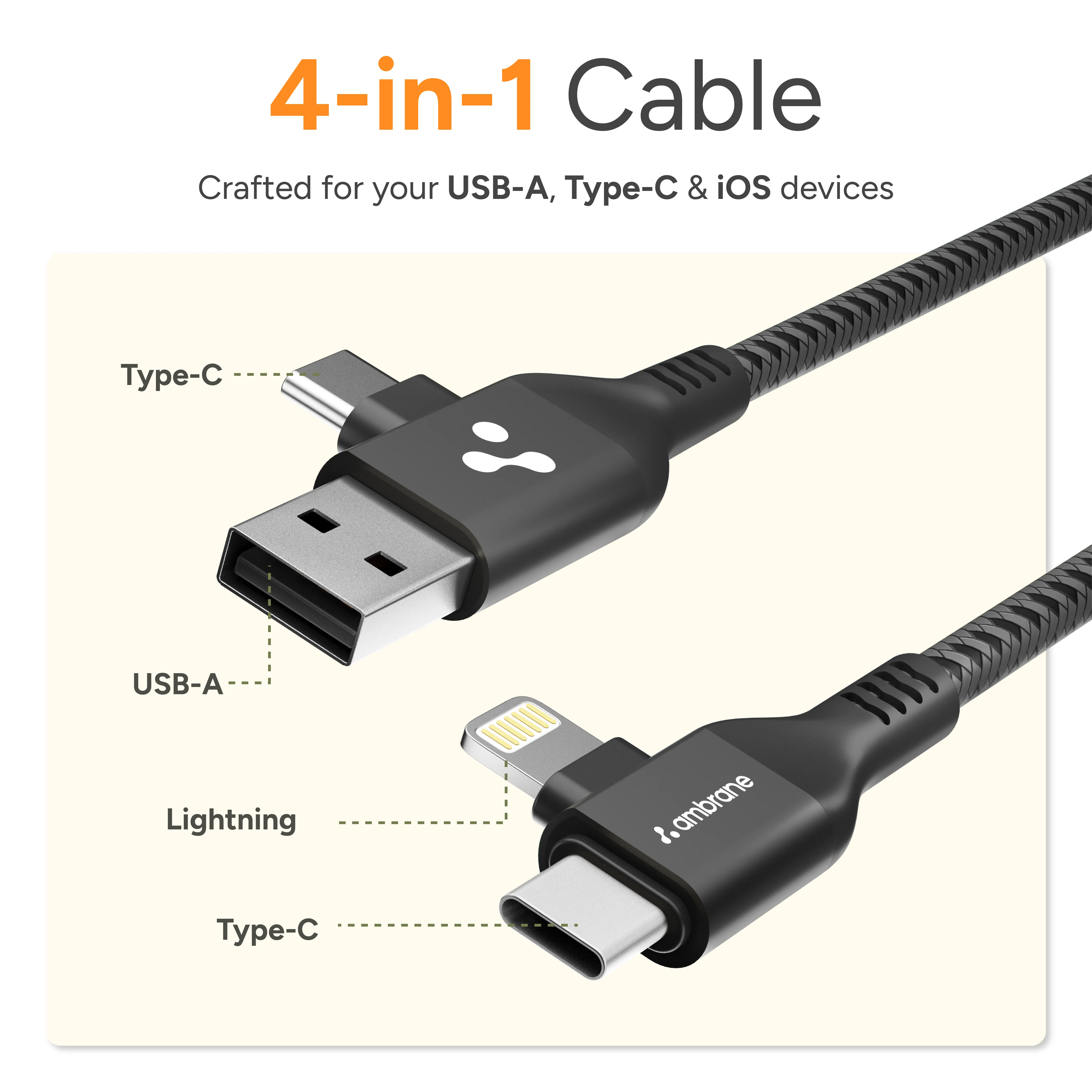 4 in 1 Fast Charging Cable - Image 4