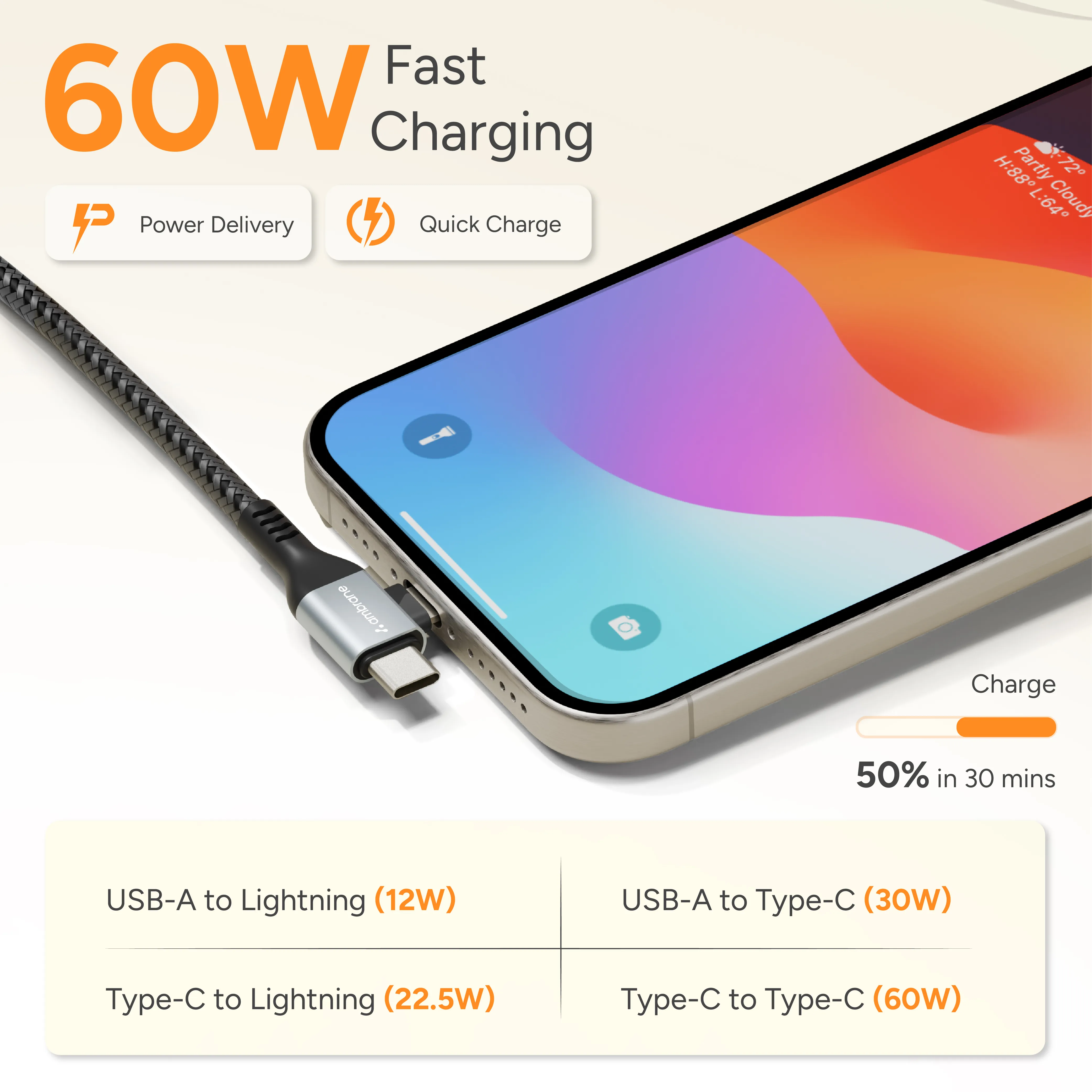 4 in 1 Fast Charging Cable - Image 5
