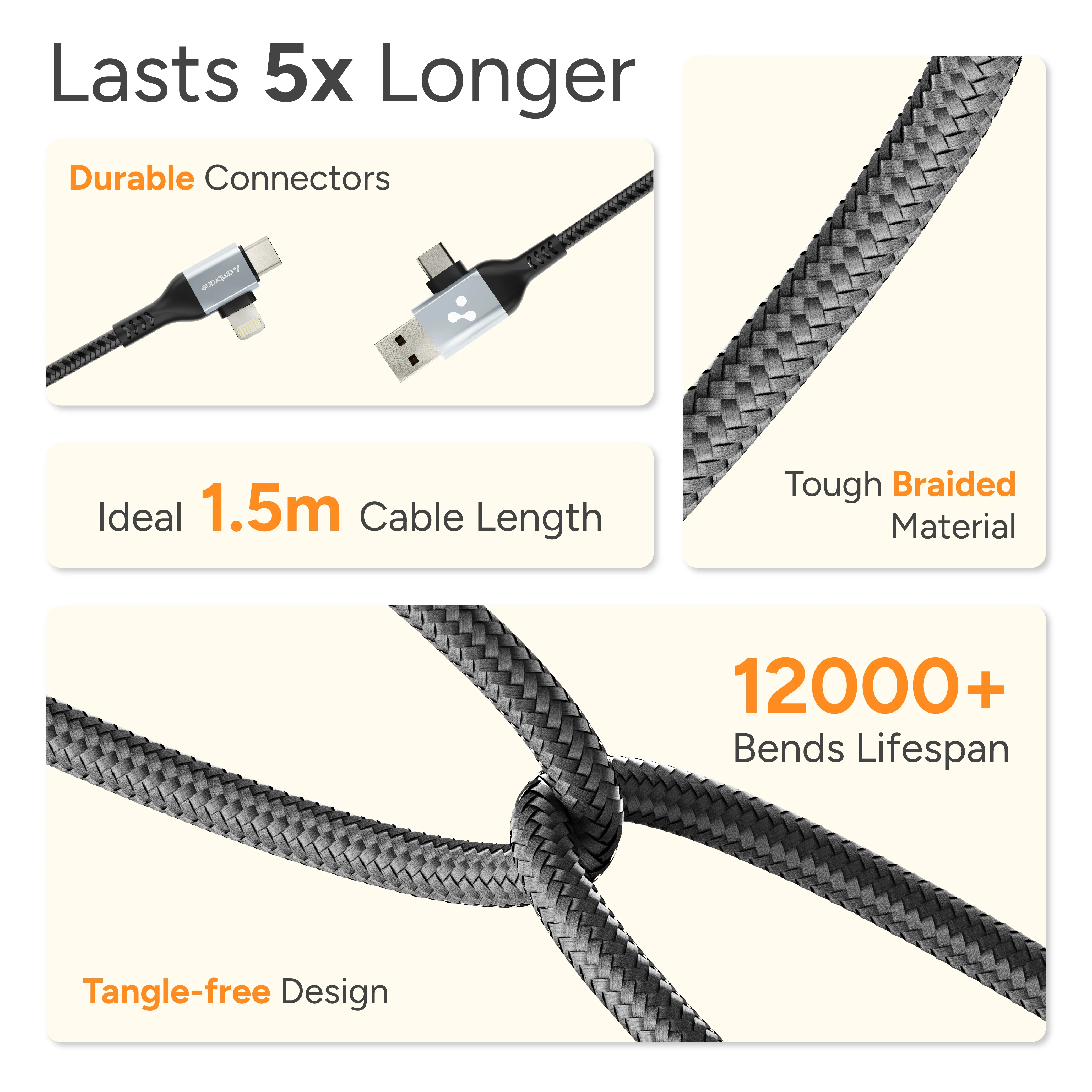 4 in 1 Fast Charging Cable - Image 7