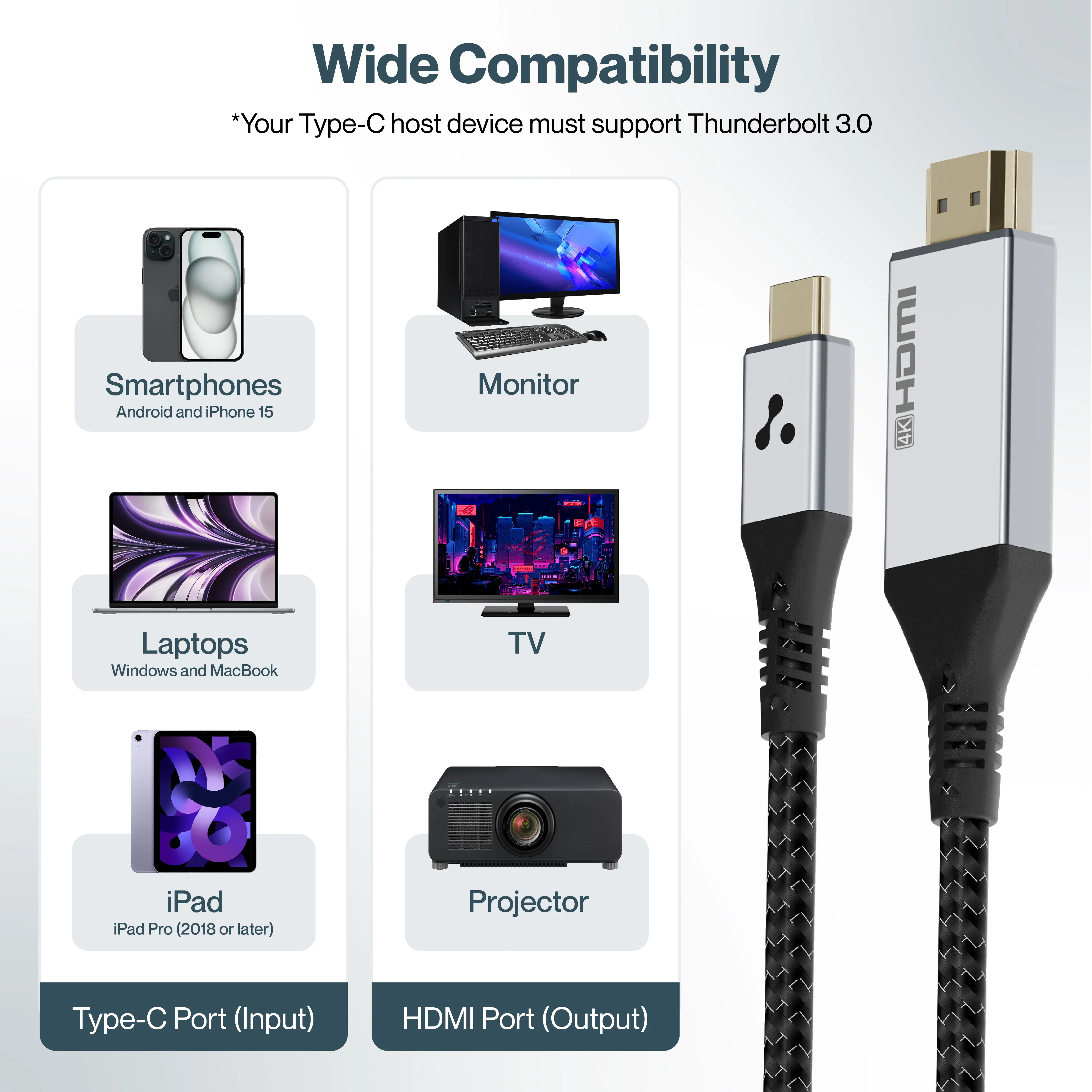 Type C to HDMI Cable - Image 4