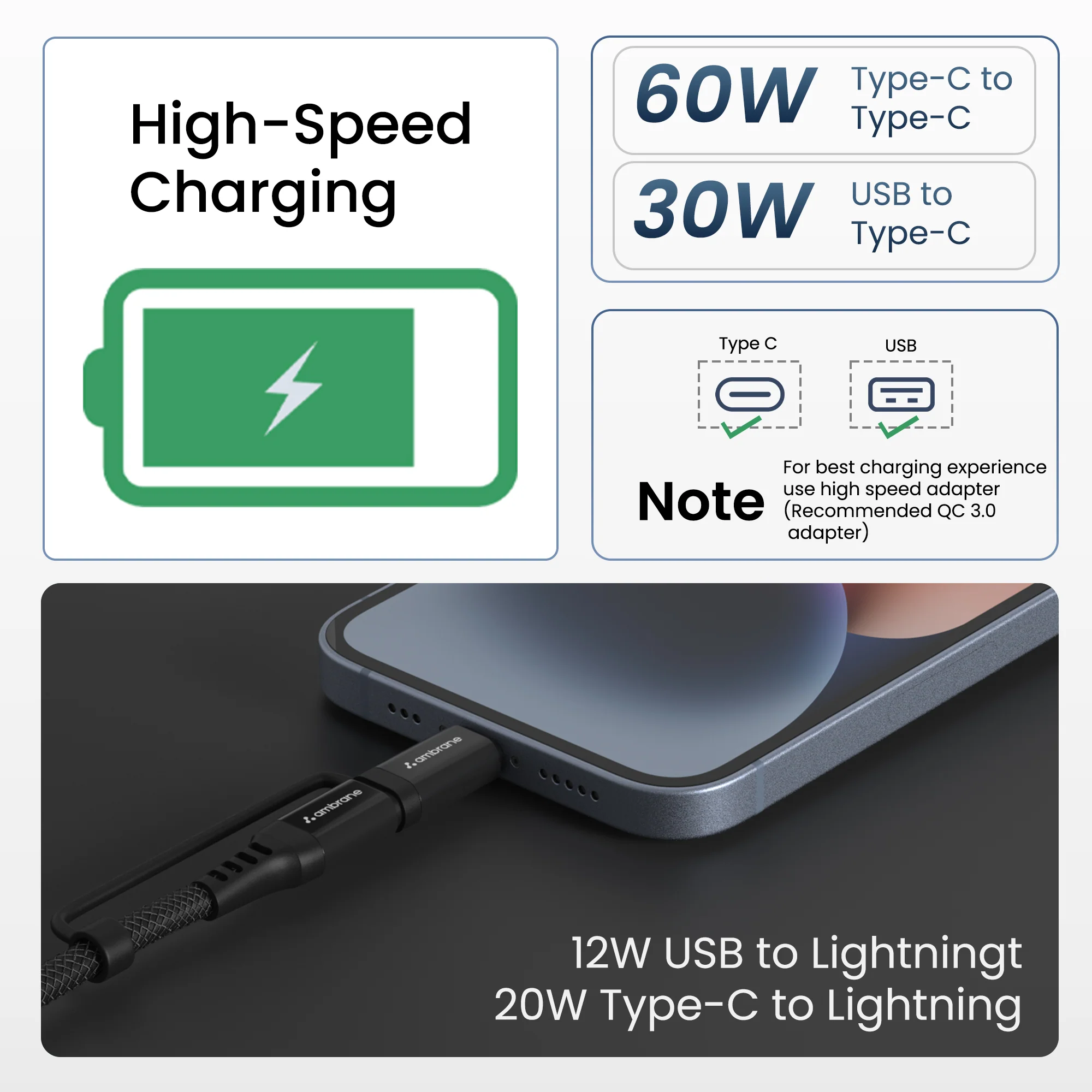 4 in 1 Cable - Image 2