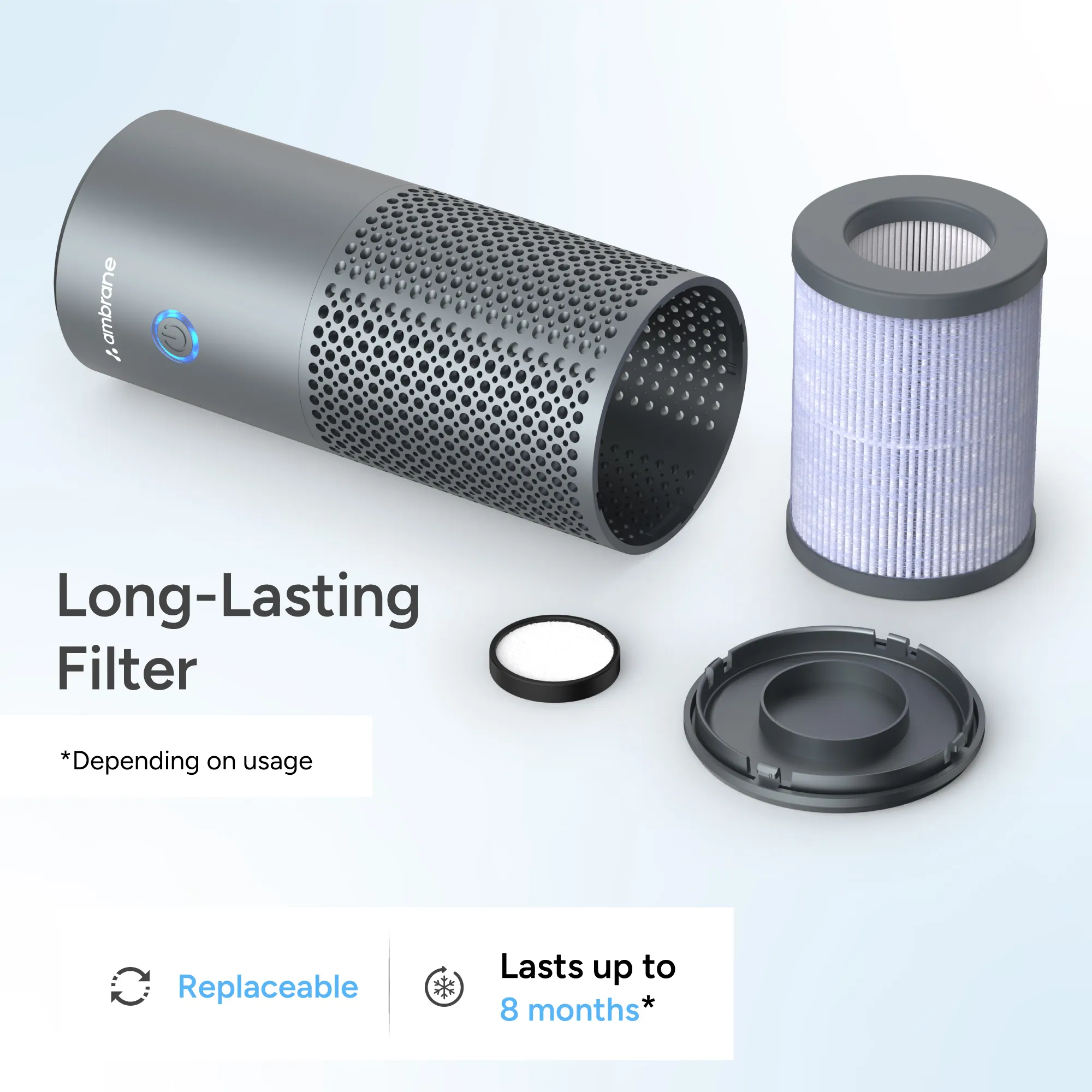 Car Air Purifier - Image 7