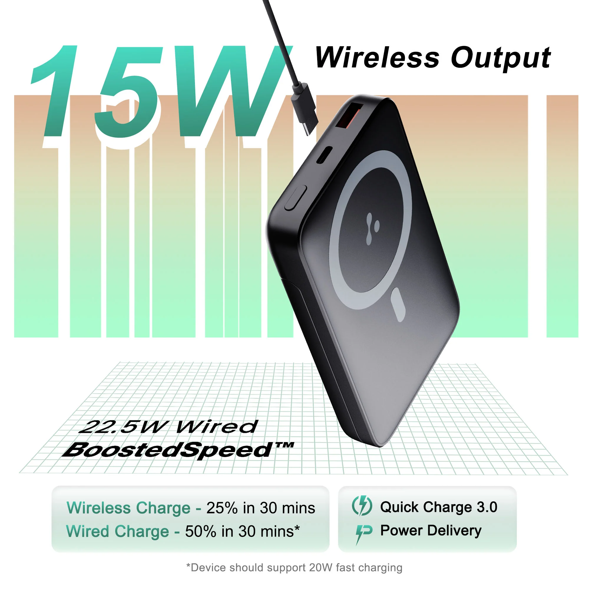 AeroSync PB 10 - Image 5