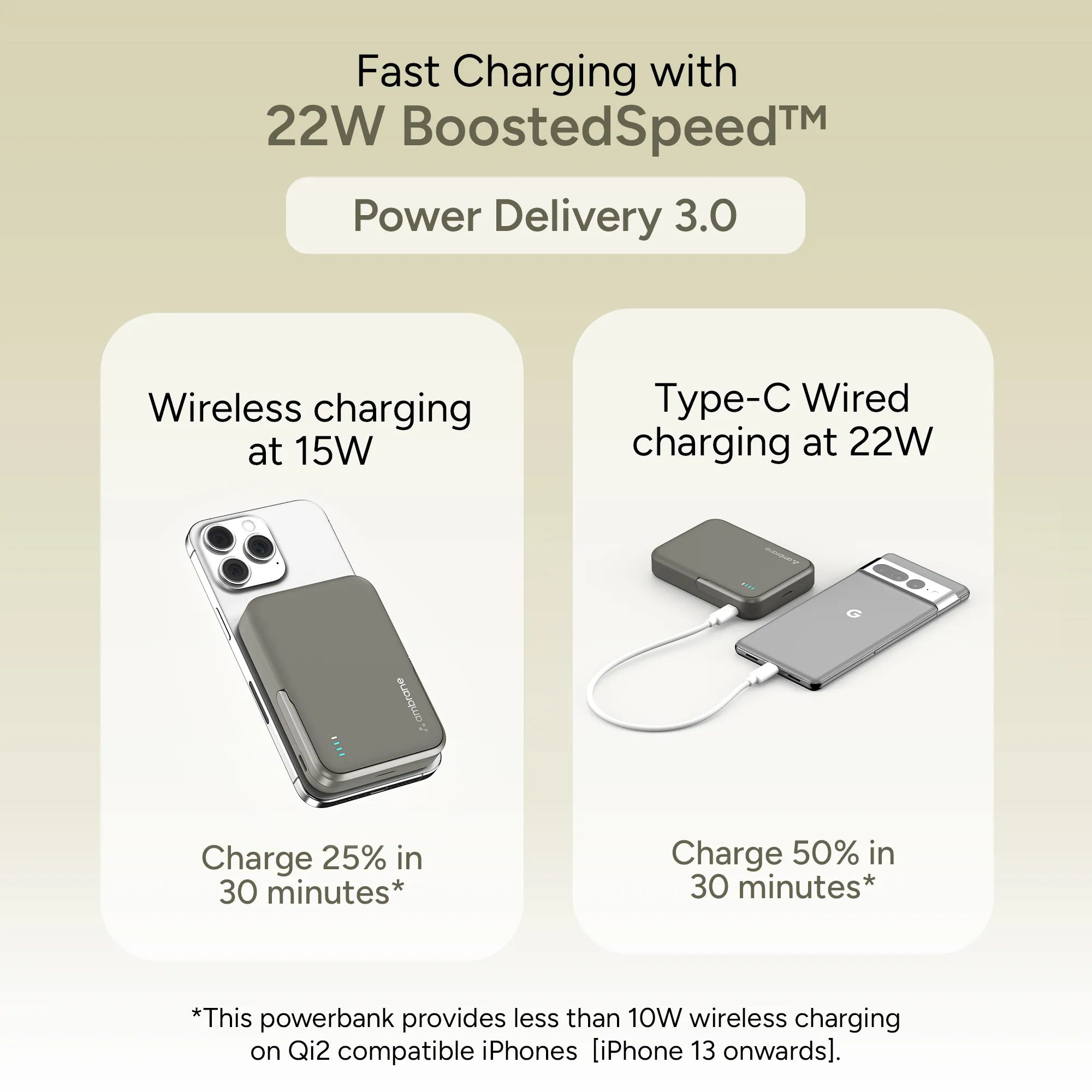Aerosync PB 21 - Image 5