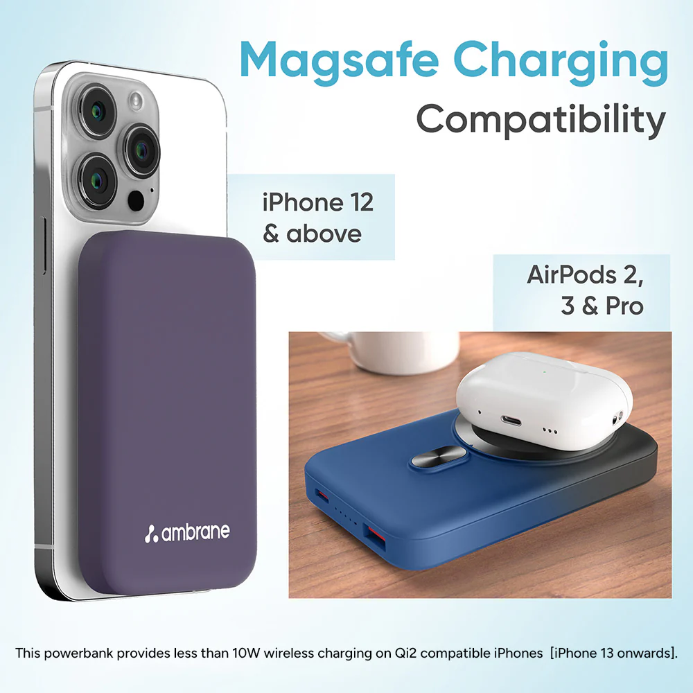 Aerosync Snap - Image 4