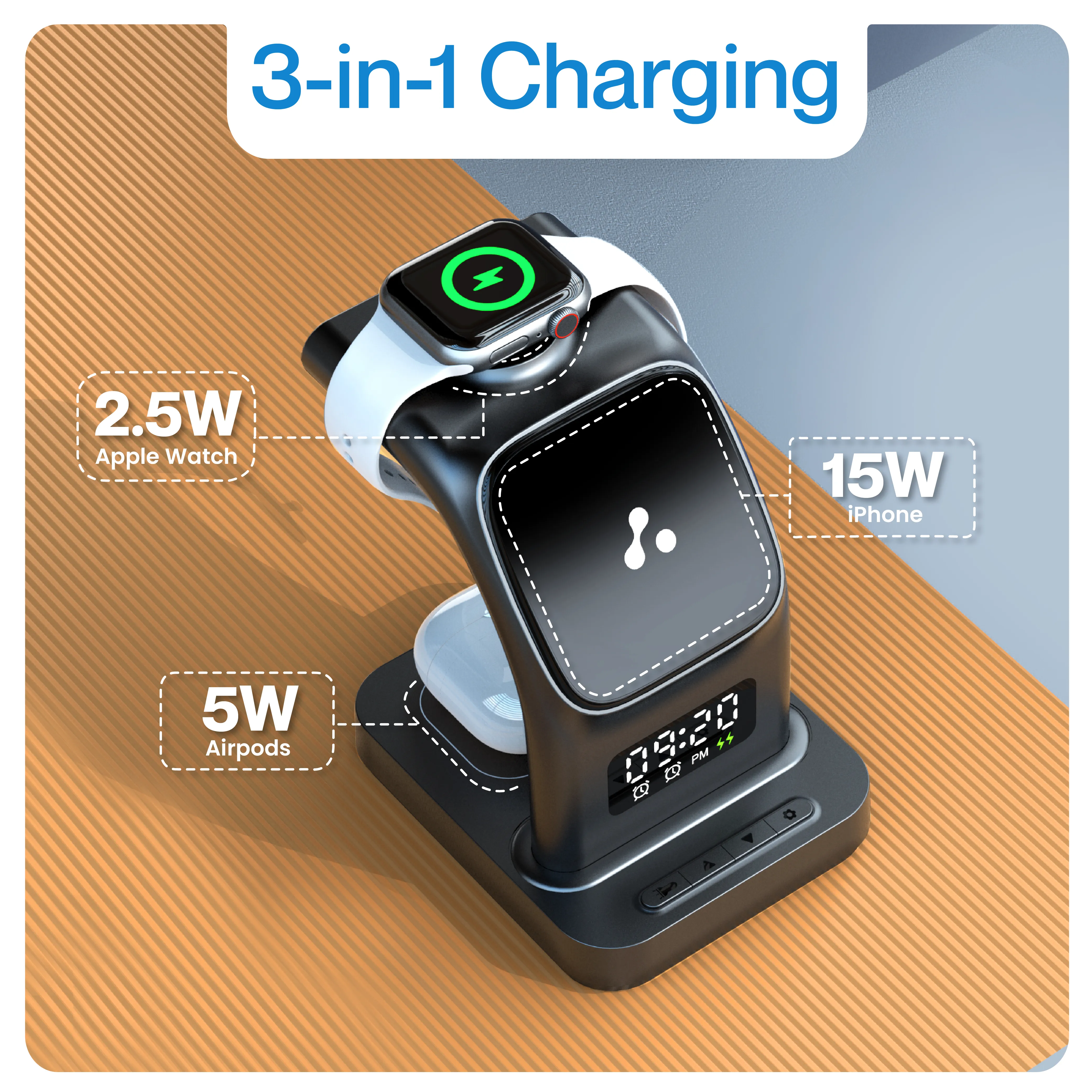 Aerosync Trio - Image 3