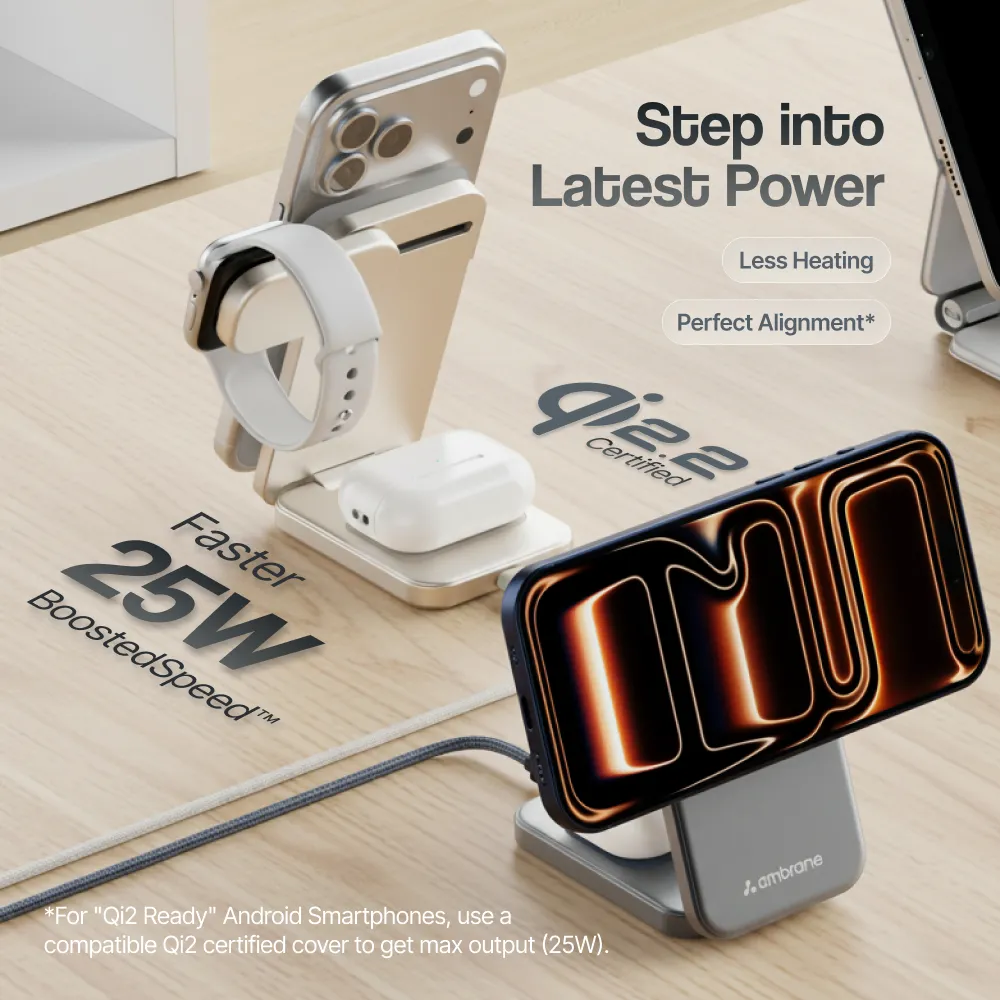 AerosynQ Trio 3 - Image 8