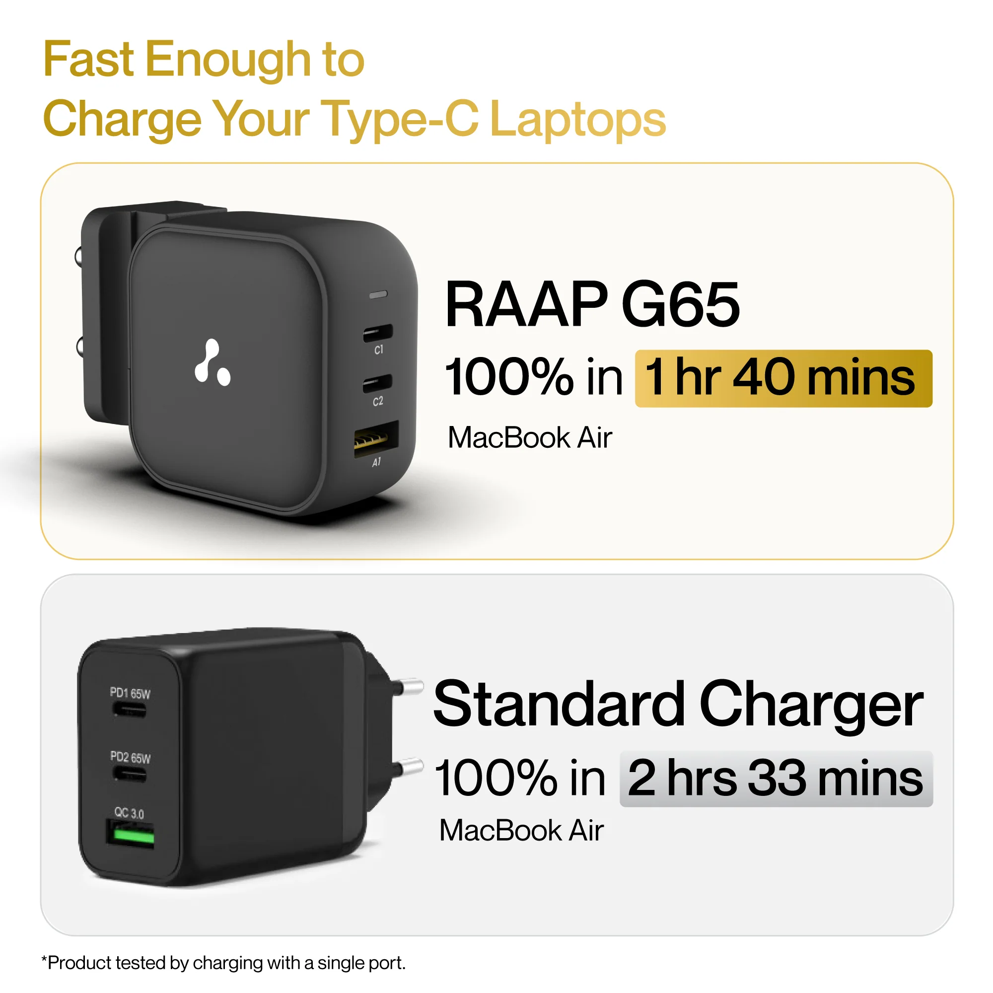 RAAP G65 - Image 10