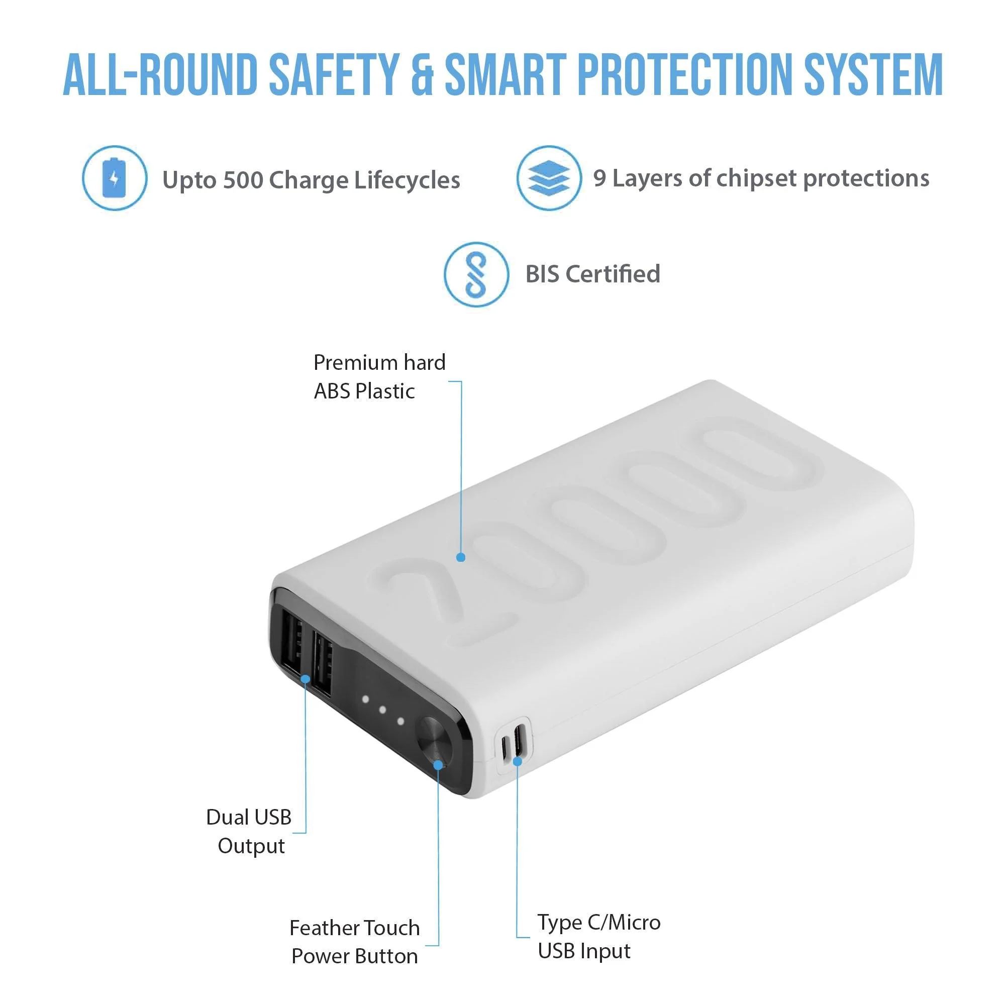 PP-205 White - Image 3