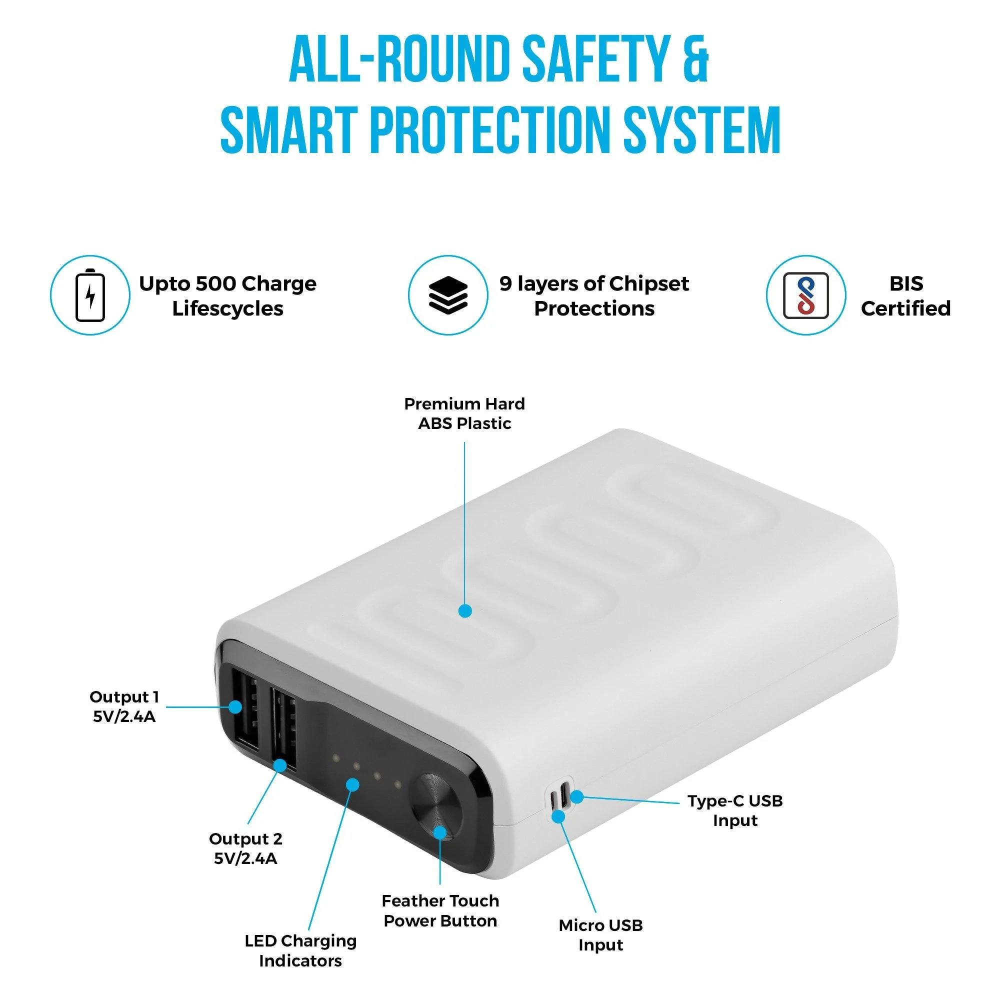 PP-102 White - Image 3