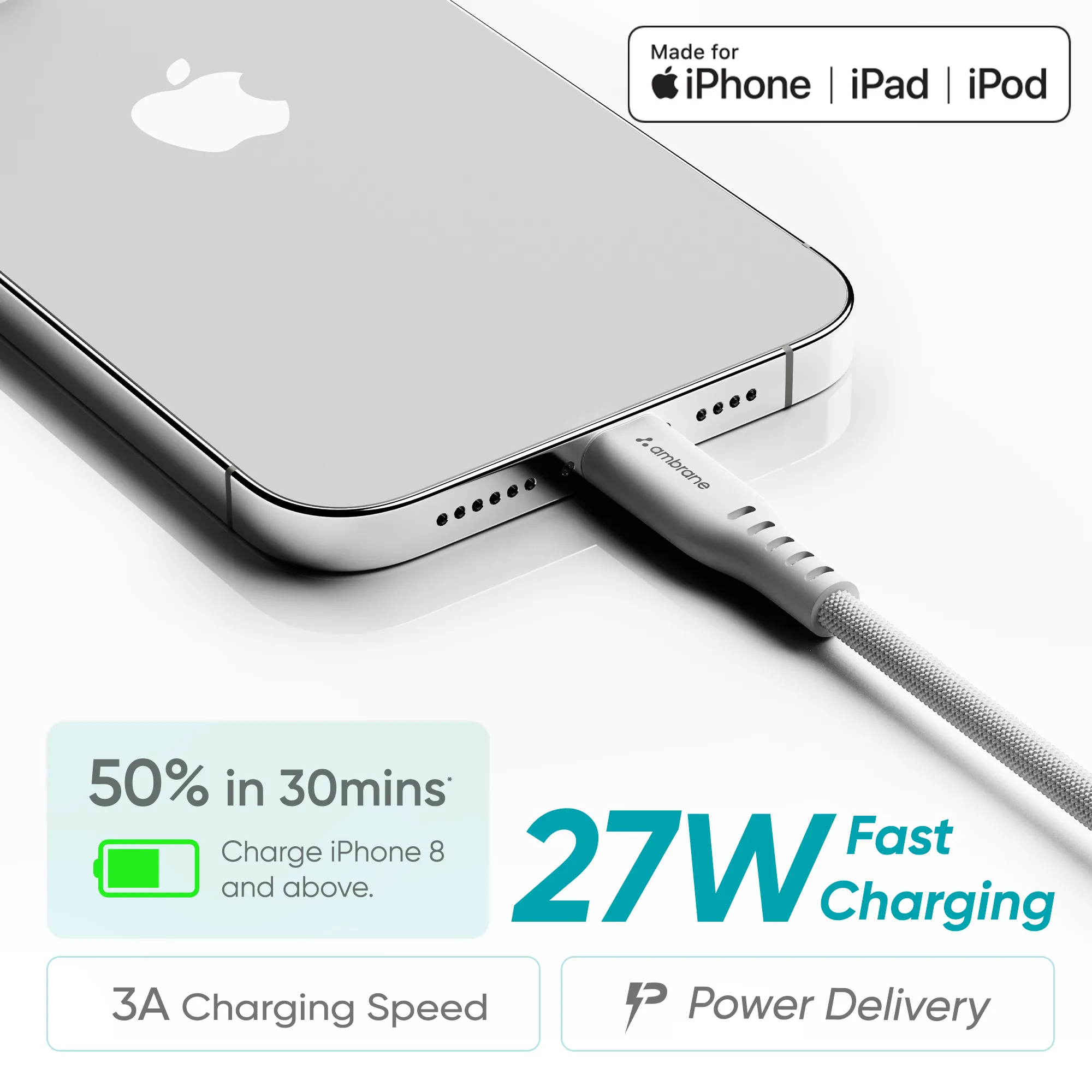 MFI Certified Type C to Lightning Cable - Image 4