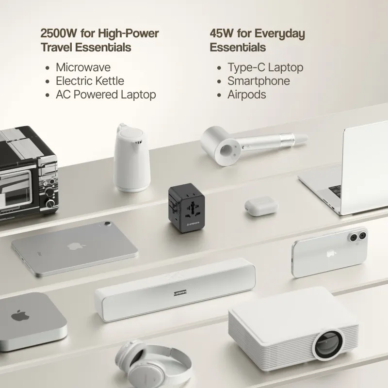 ATA-05 - Image 3
