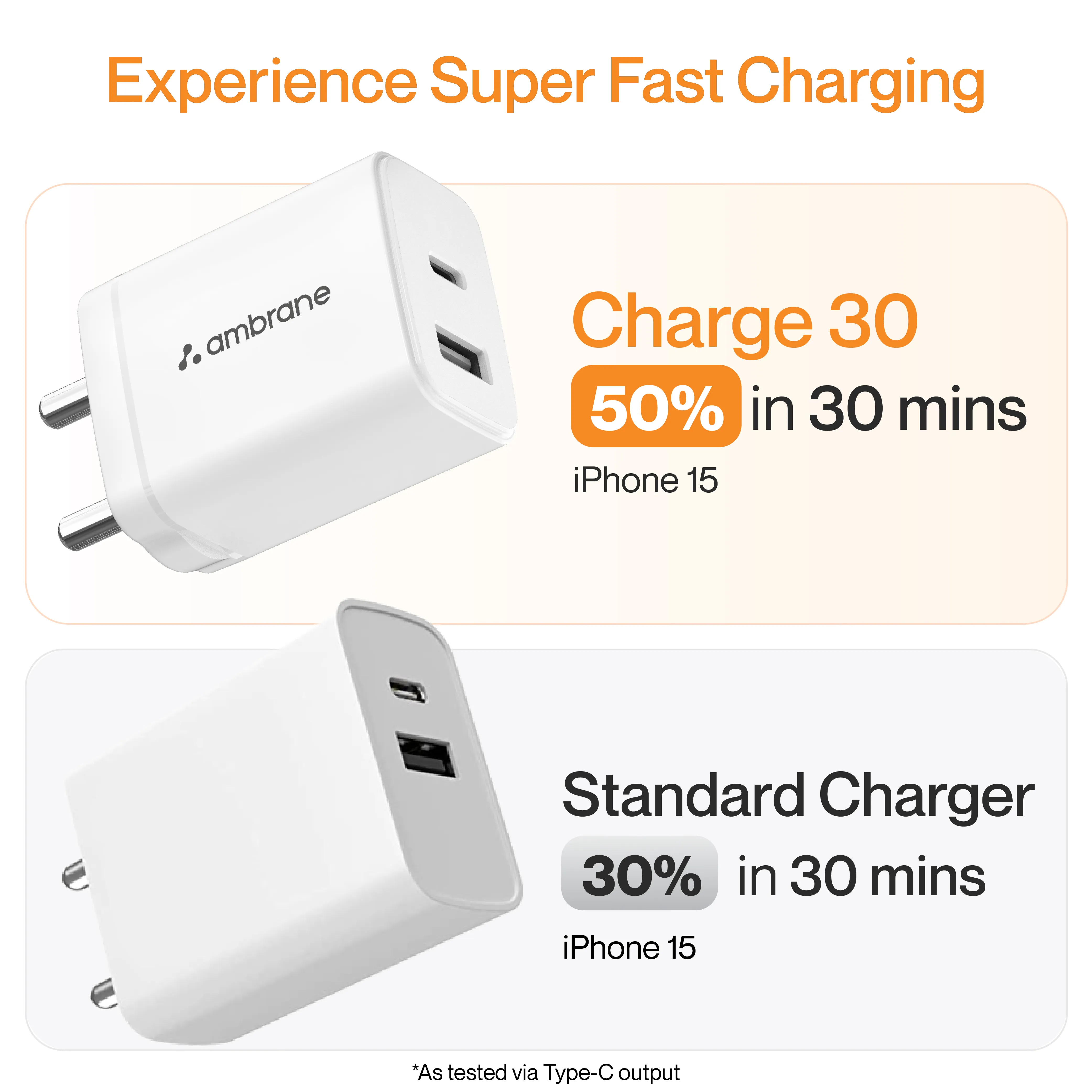 Charge 30 - Image 4