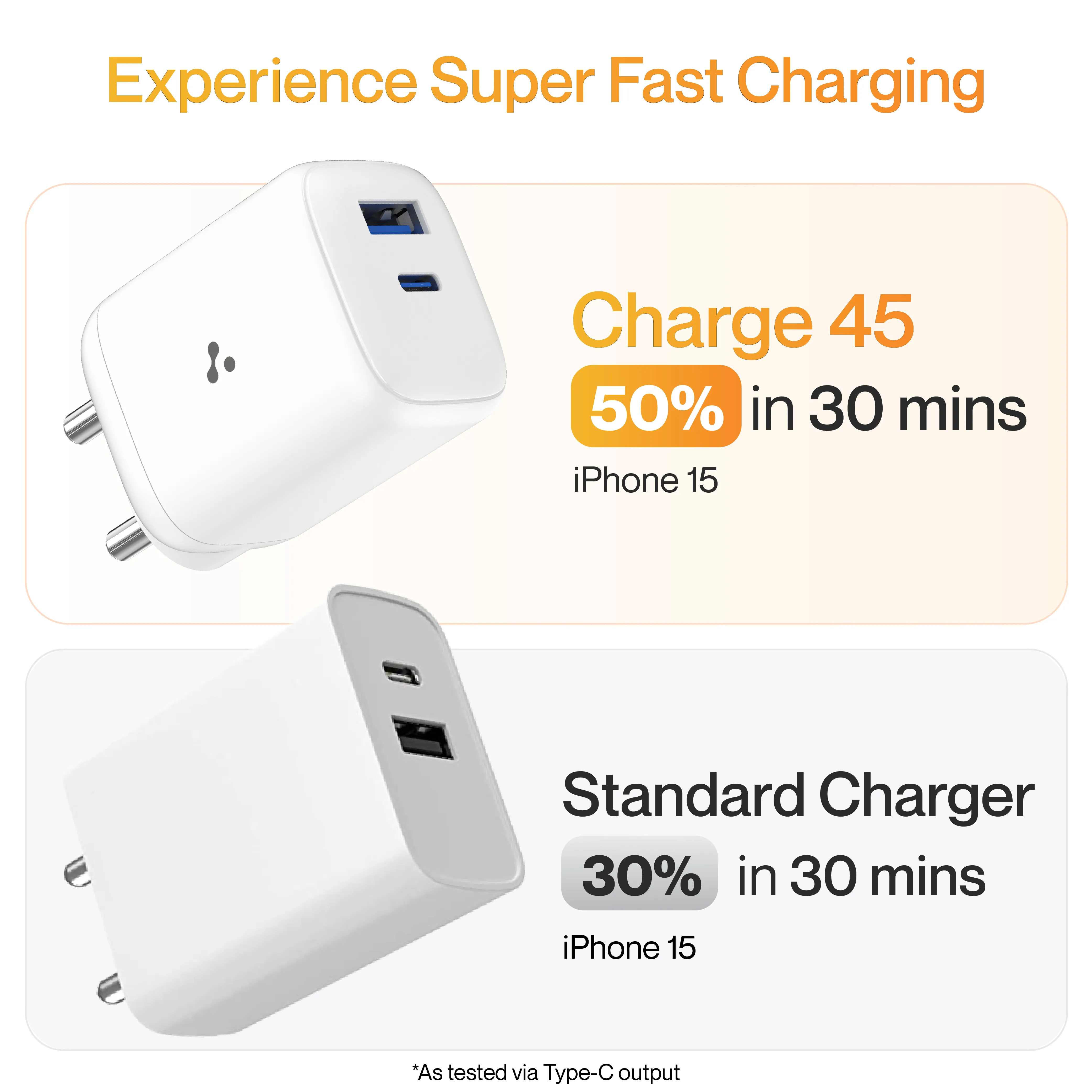 Charge 45 - Image 6