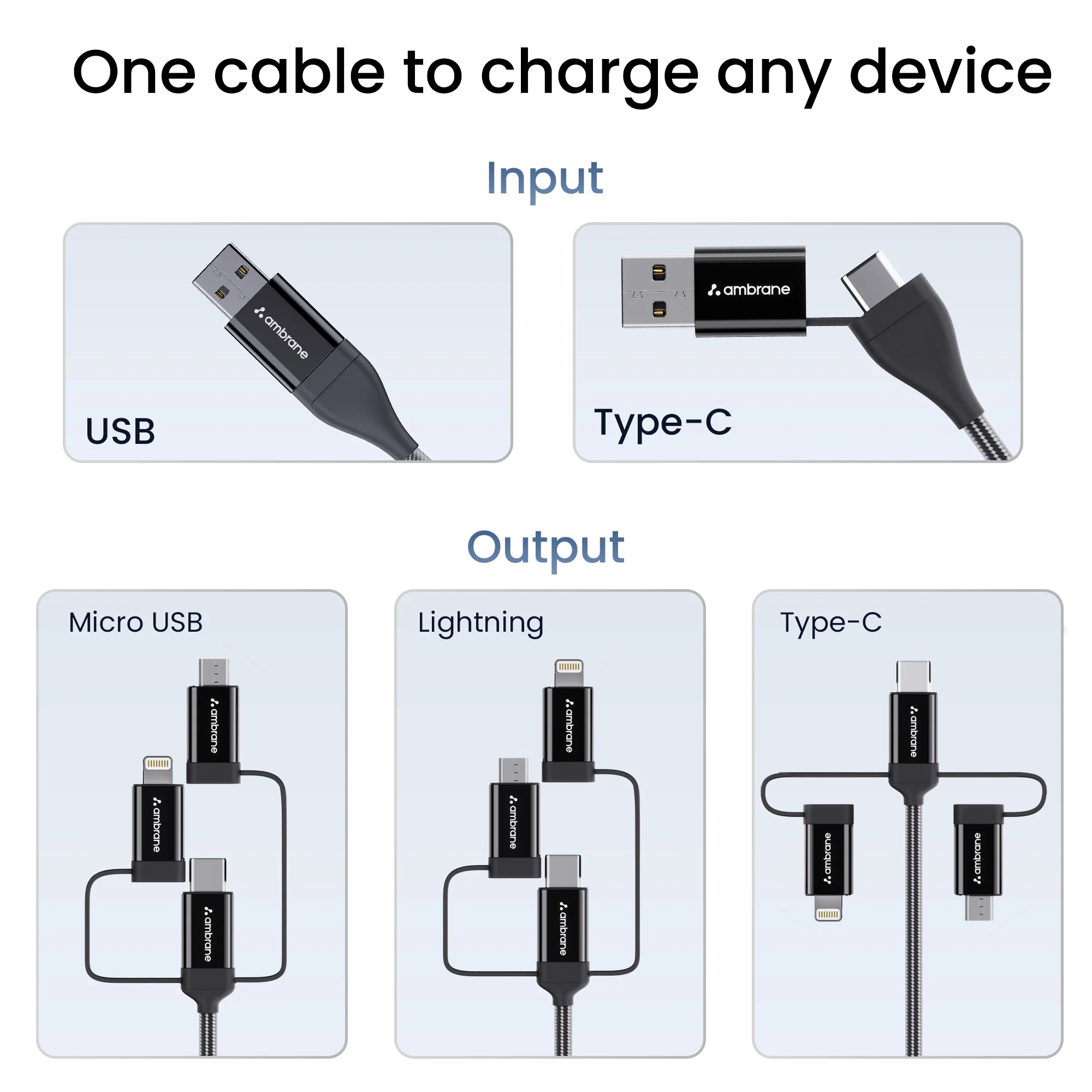 HEXA 6 in 1 Cable - Image 3