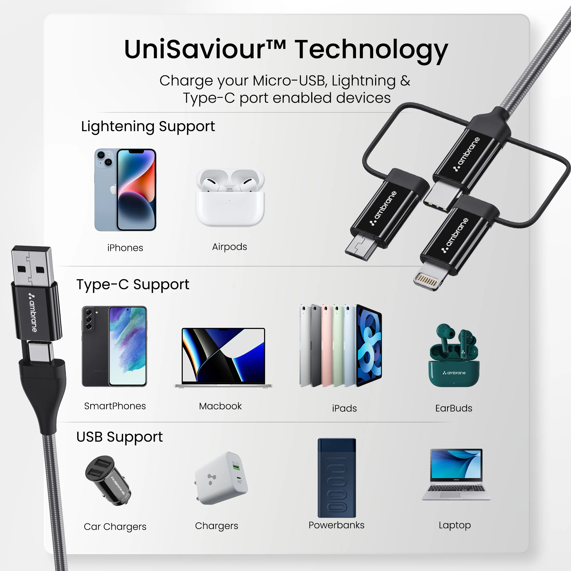 HEXA 6 in 1 Cable - Image 6