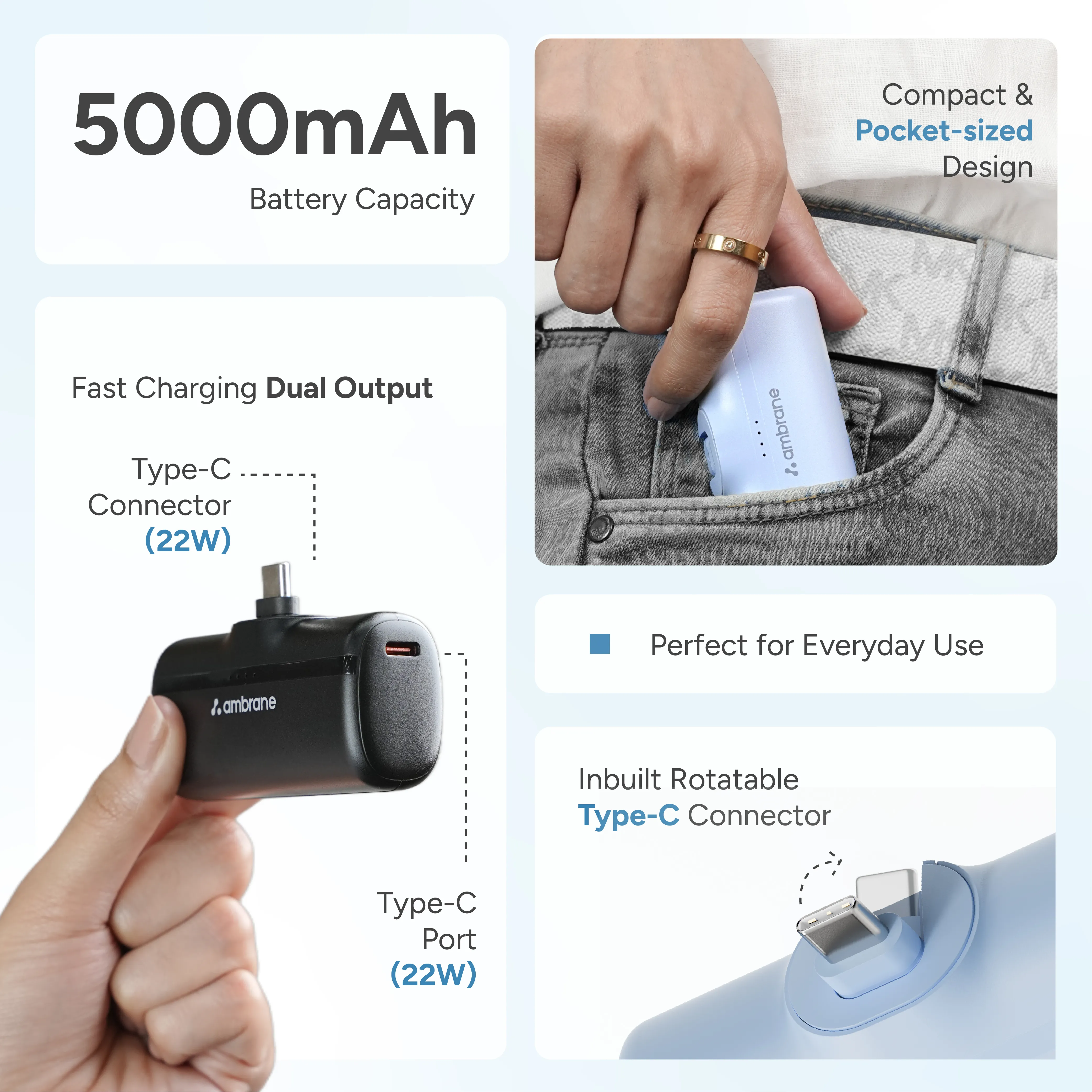 Pocket 5 - Image 3