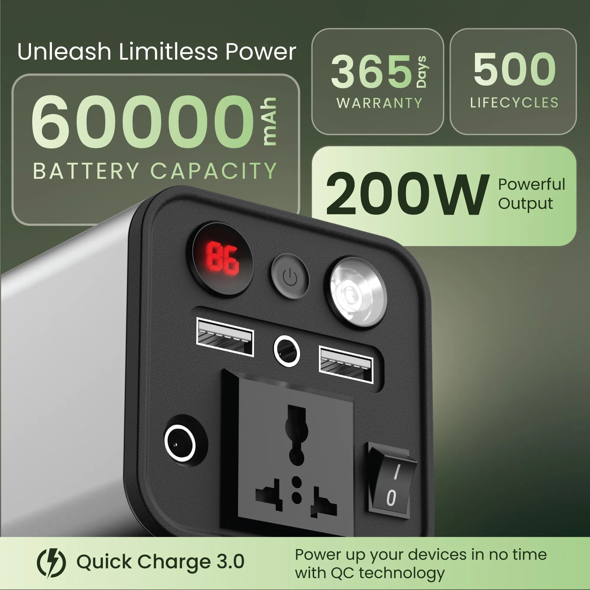 PowerHub 200 - Image 3