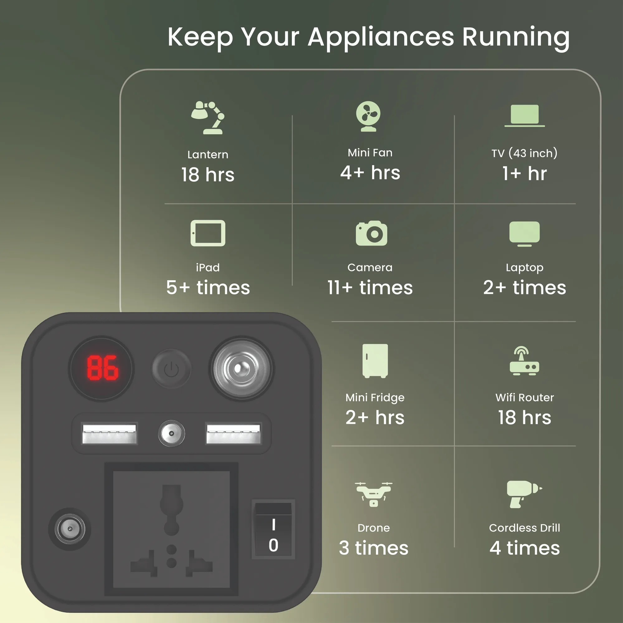 PowerHub 200 - Image 5