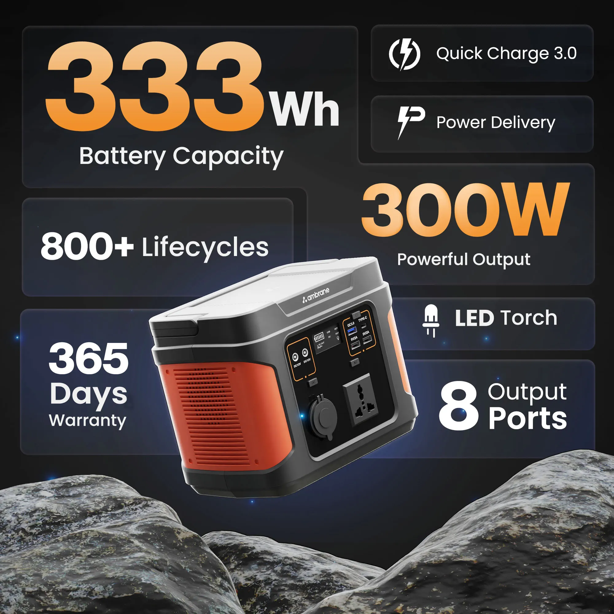 PowerHub 300 - Image 3