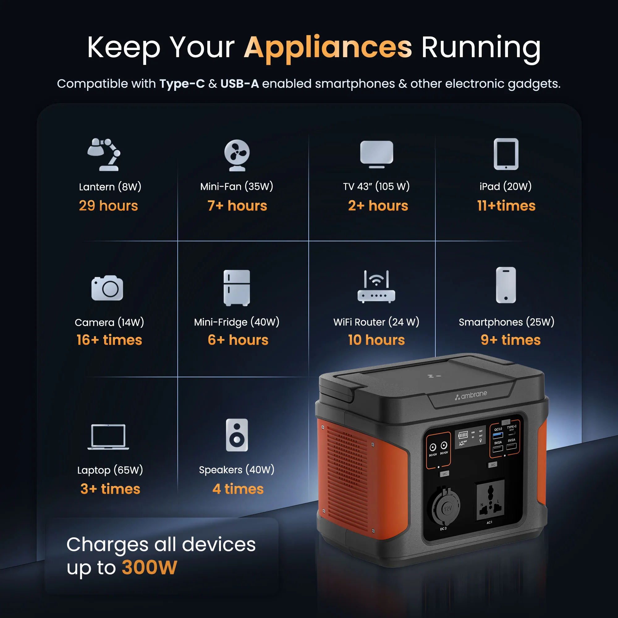 PowerHub 300 - Image 4