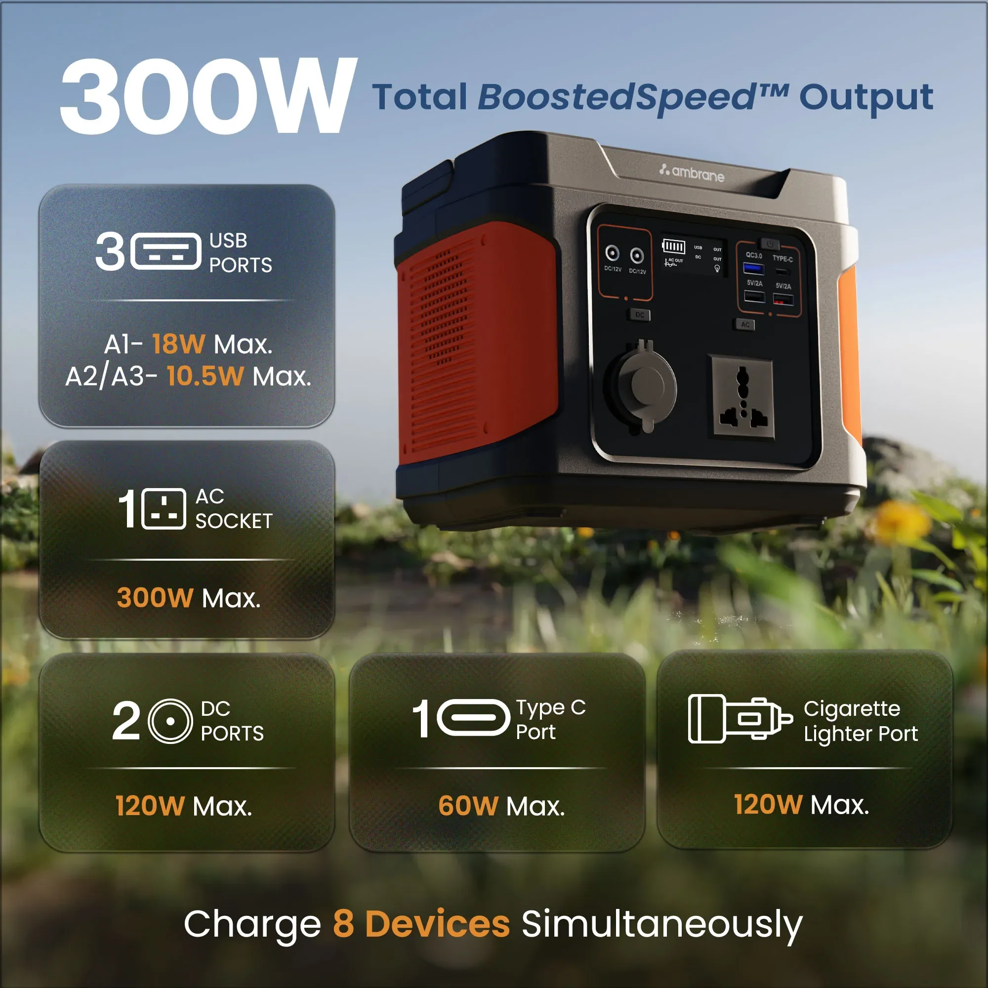 PowerHub 300 - Image 5