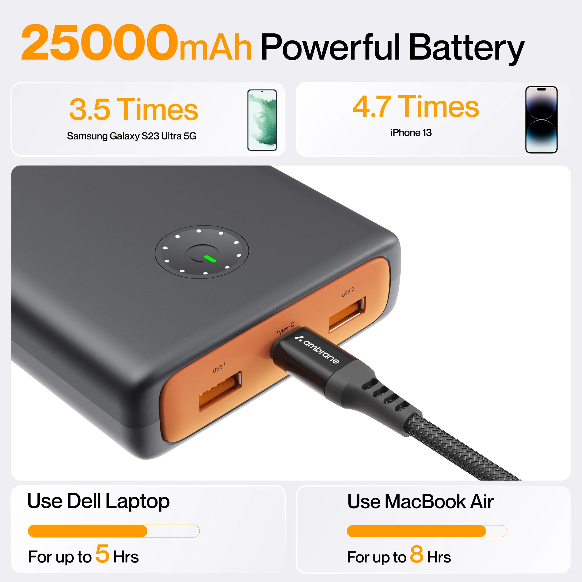 Powerlit Ultra - Image 5