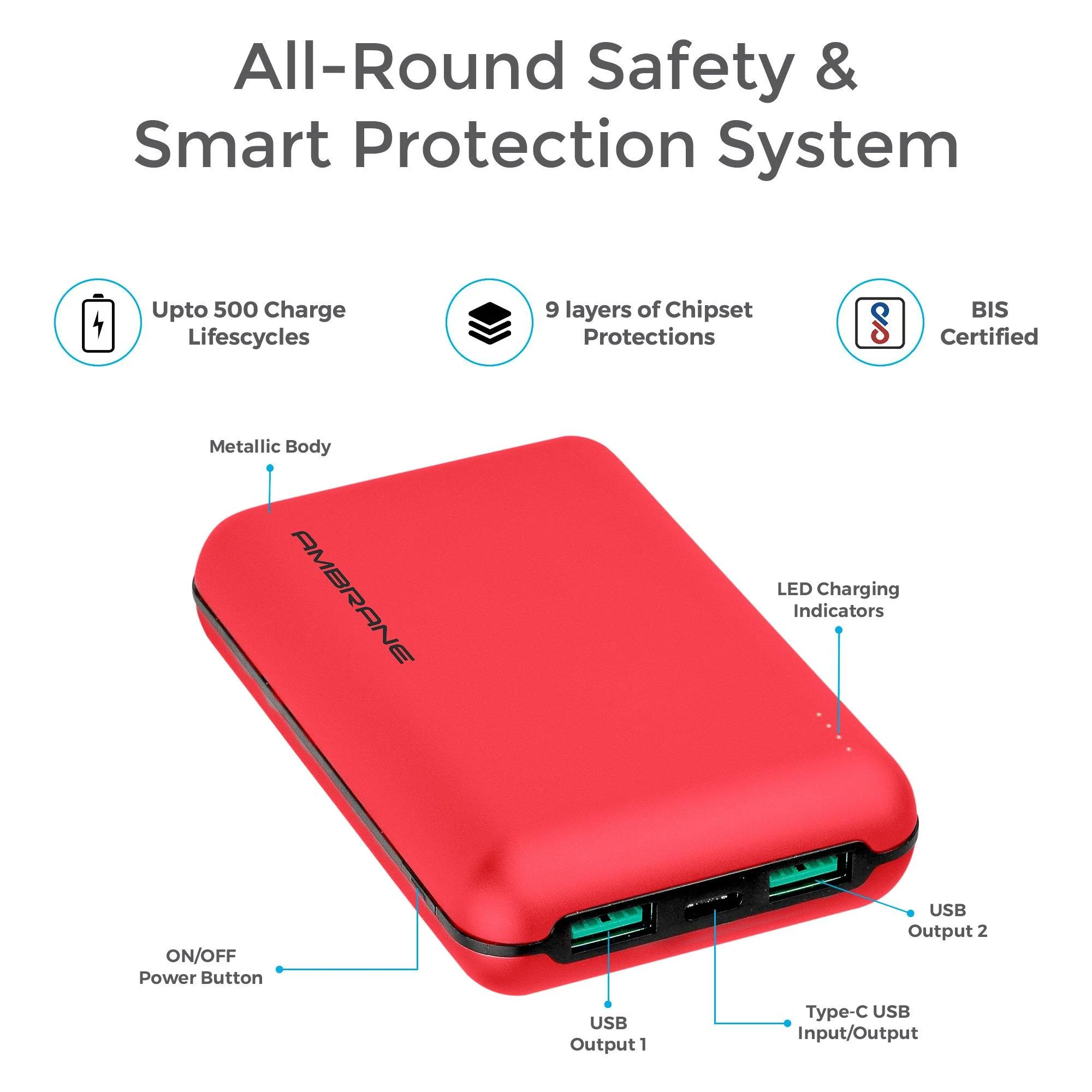 PowerLit XL - Red - Image 2