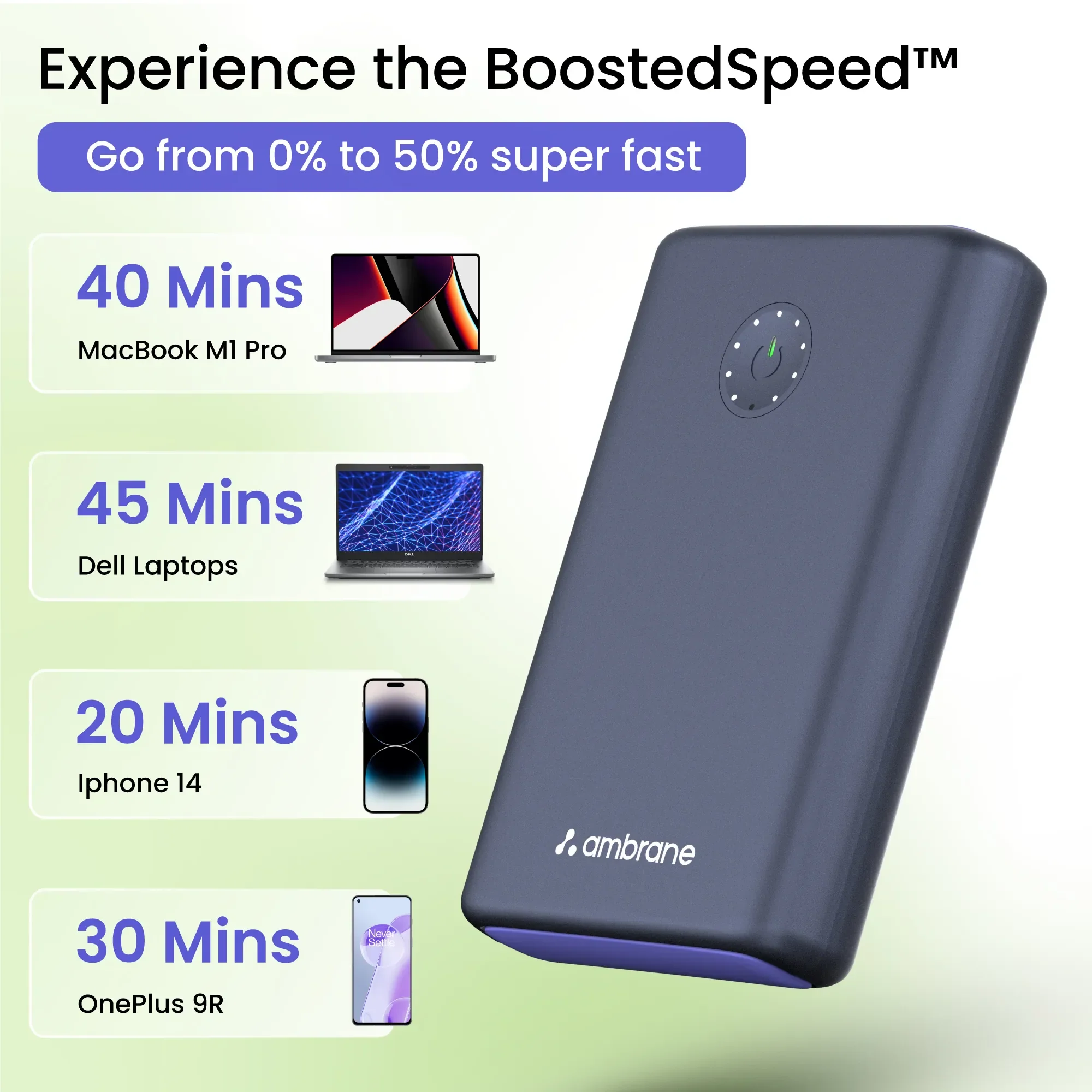 Powerlit Ultra Lite - Image 5