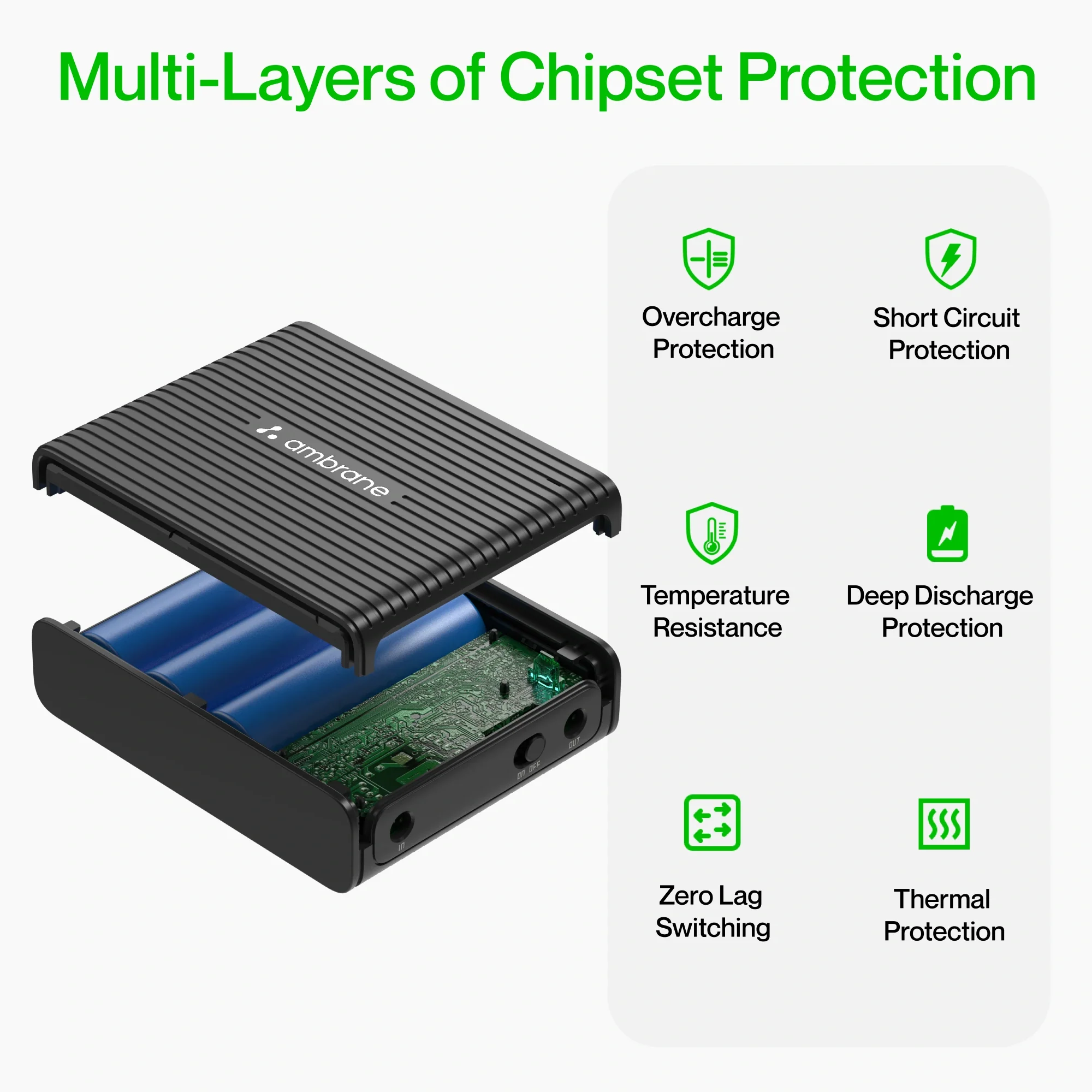 PowerVolt - Image 5
