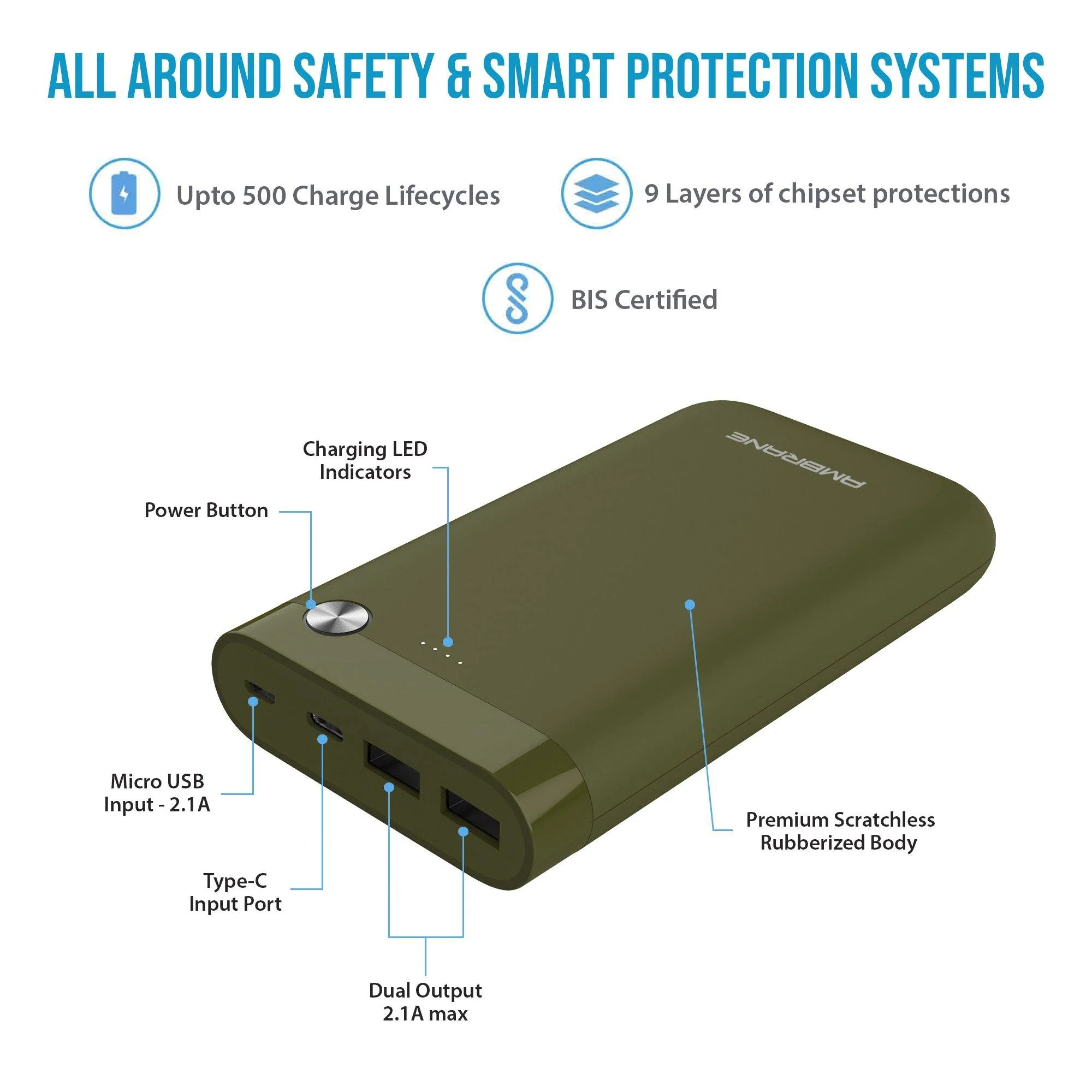 PP-150 - Image 3