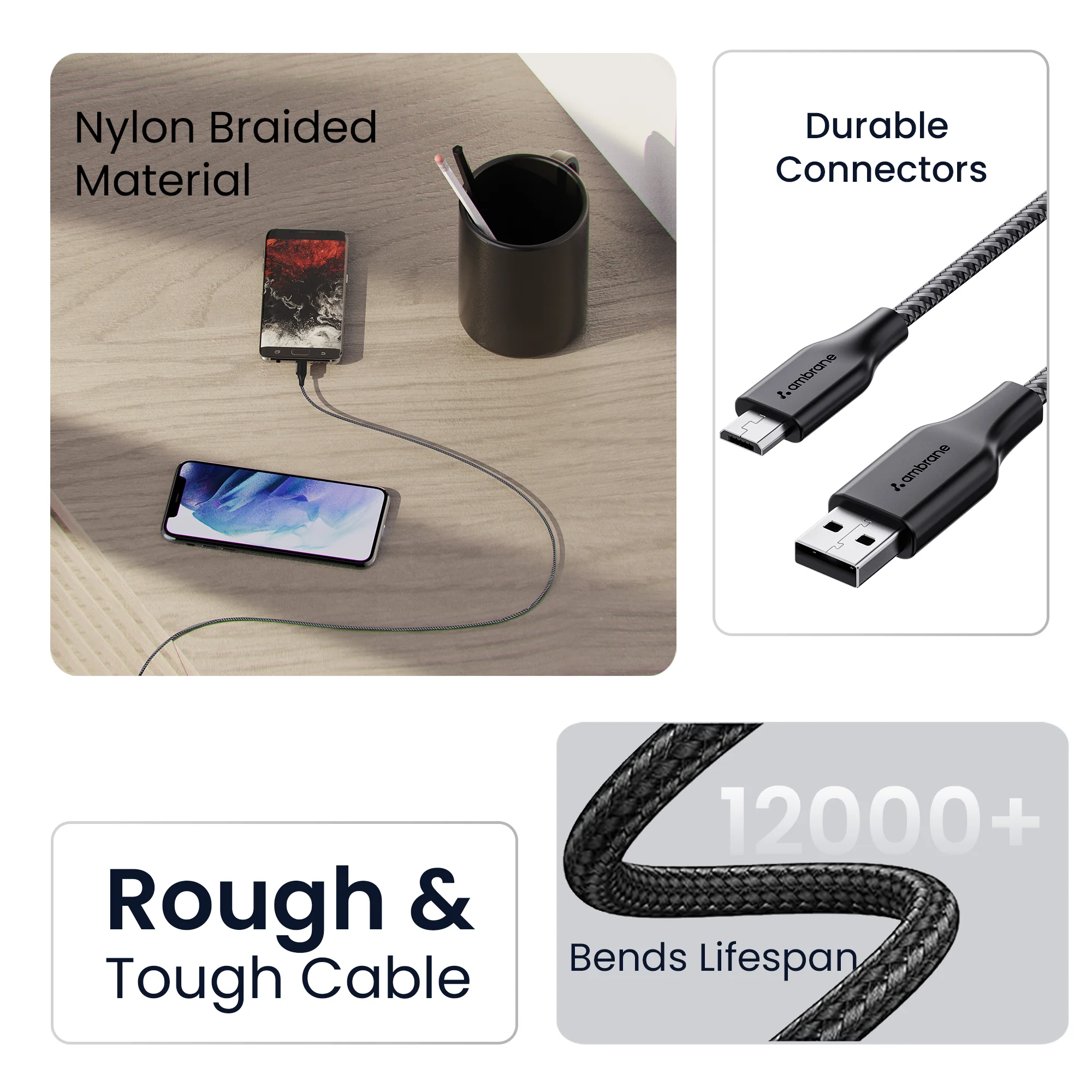 RCM-15 Micro USB Cable - Image 4
