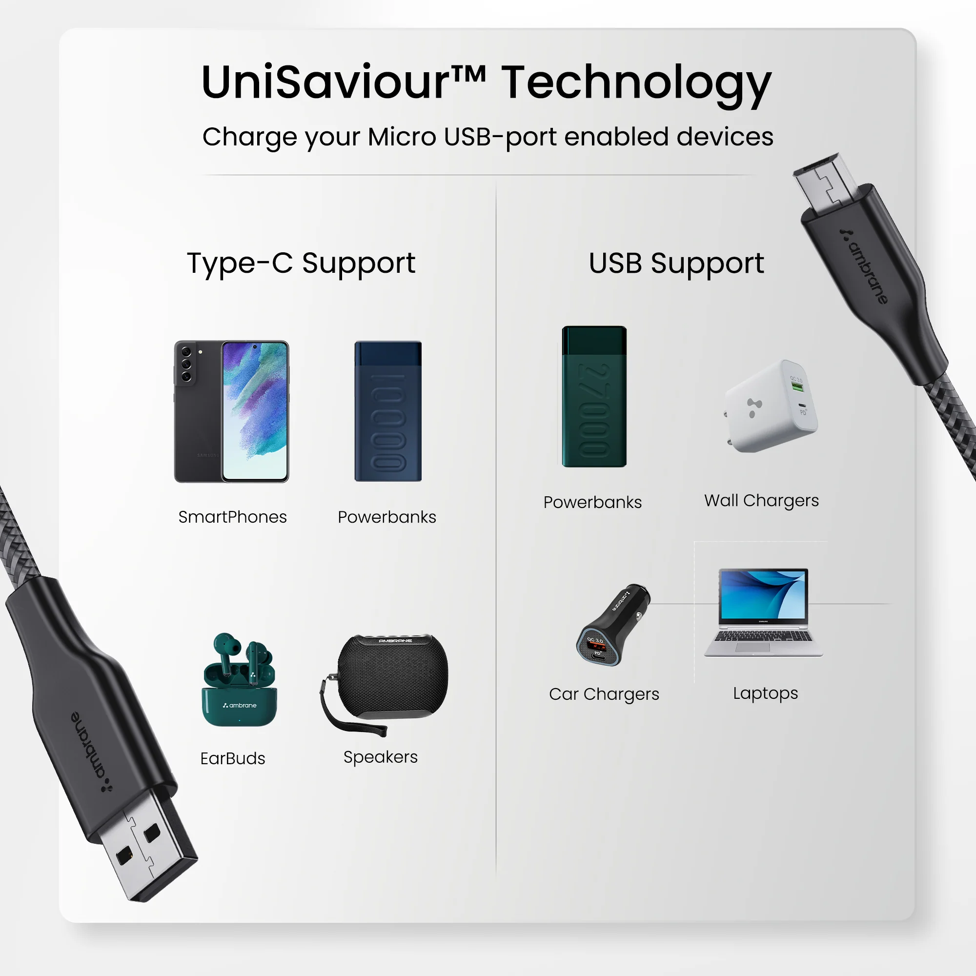 RCM-15 Micro USB Cable - Image 5