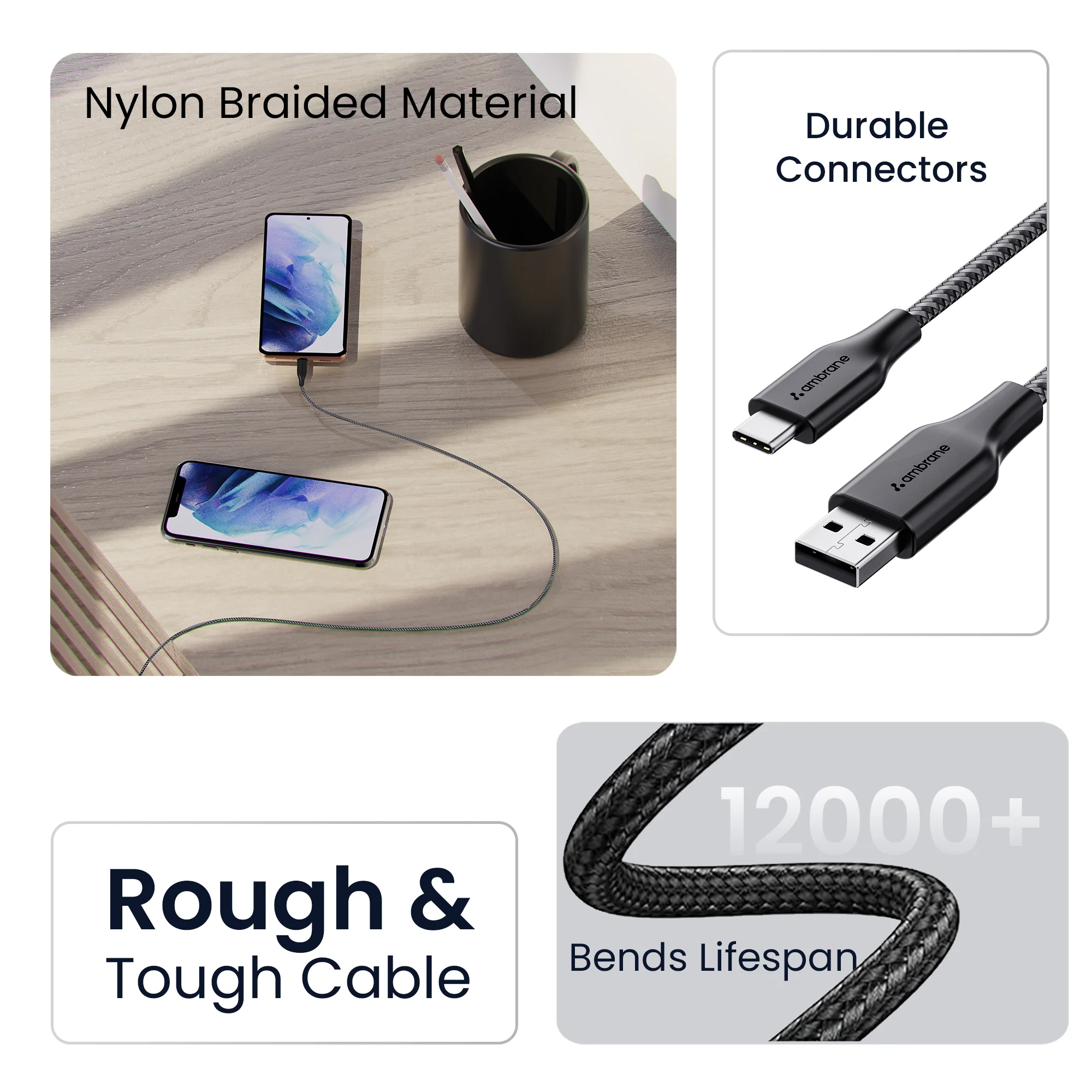 RCT-15 Type C Cable - Image 4