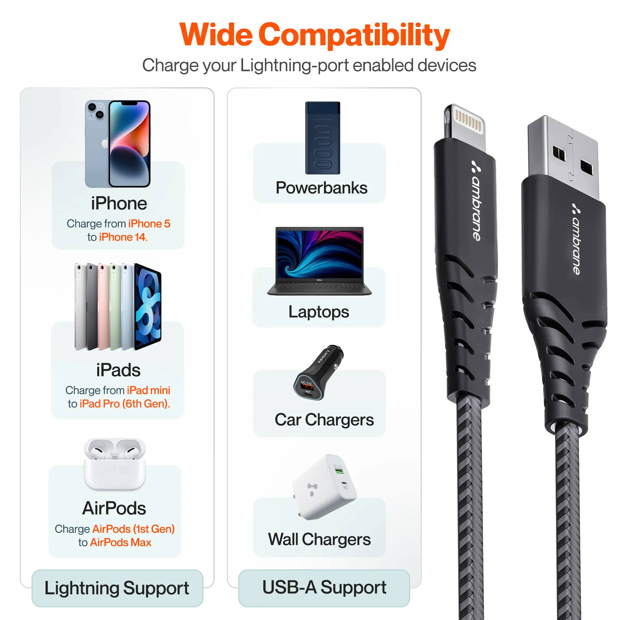 USB to Lightning Cable - Image 3