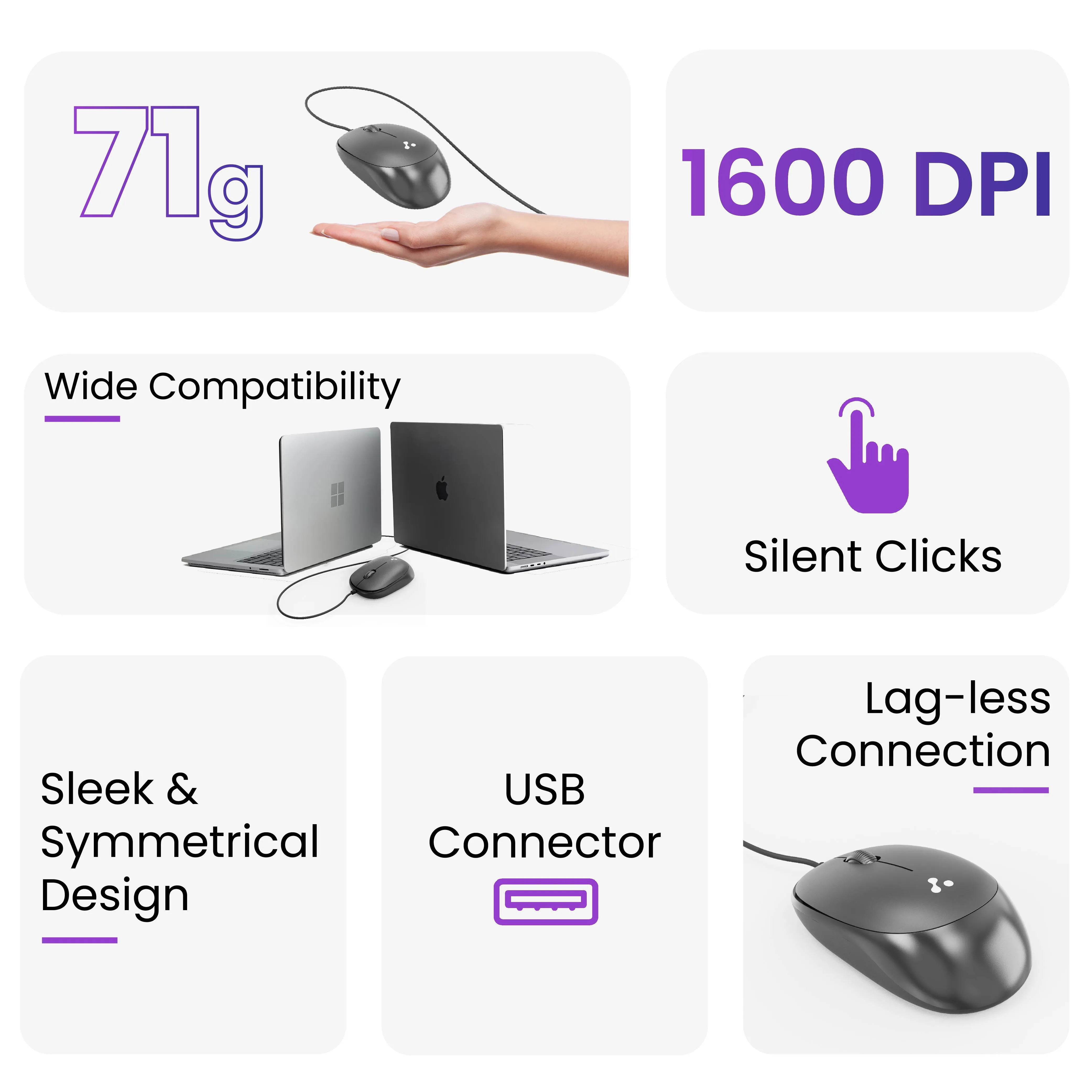 SliQ-2 Wired - Image 7