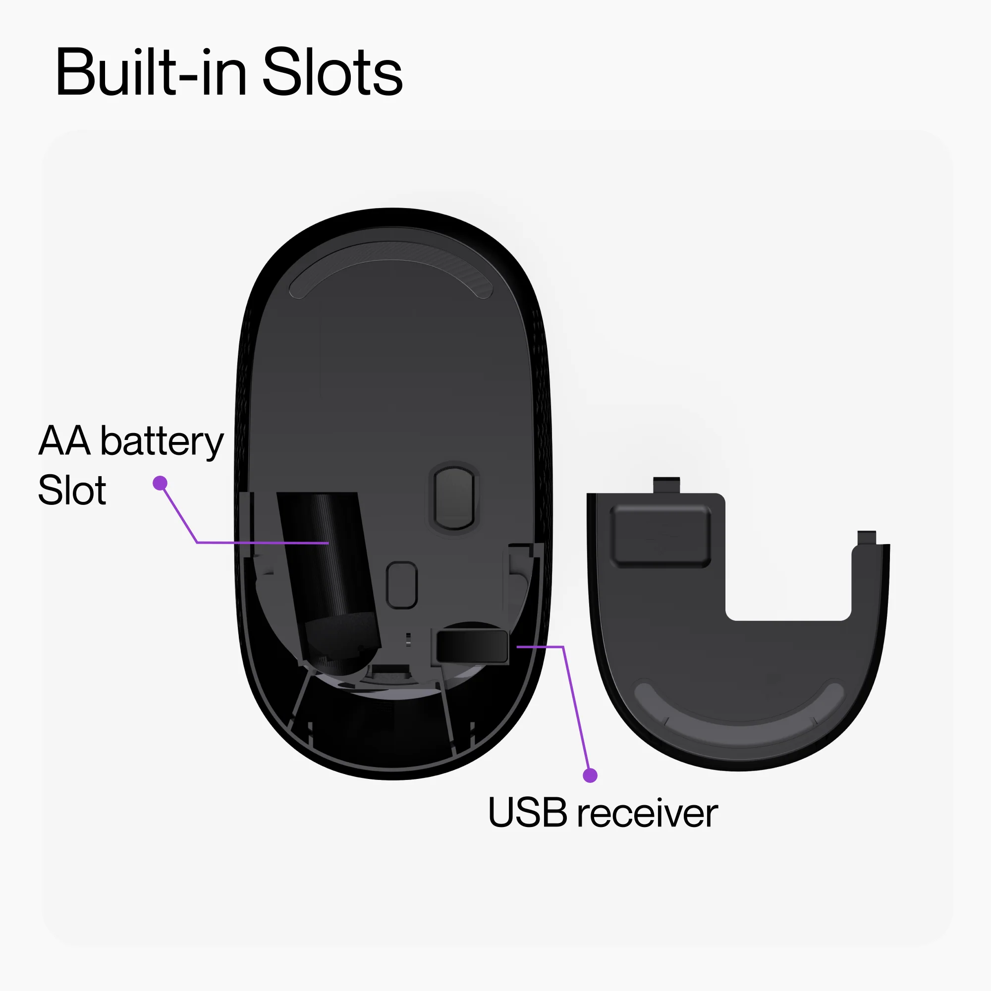 SliQ - Image 7