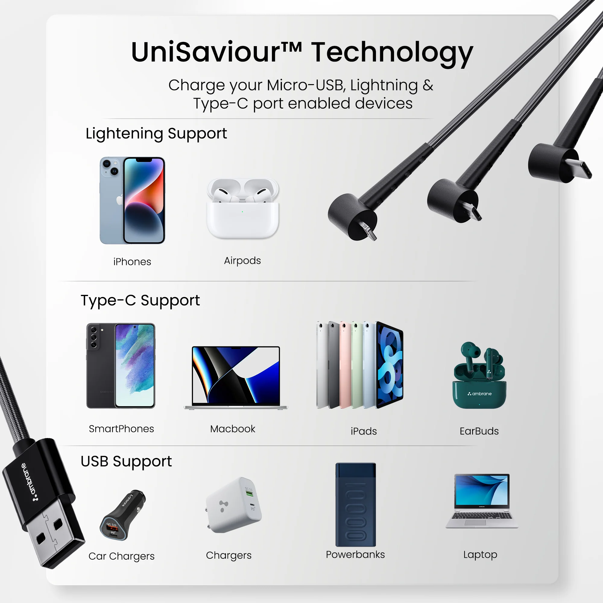 Trio S10 Trio 3 in 1 Cable - Image 6