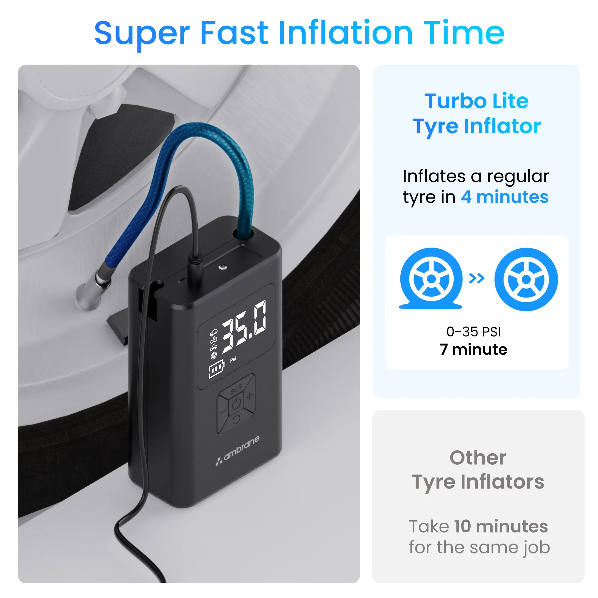 Turbo lite - Image 4